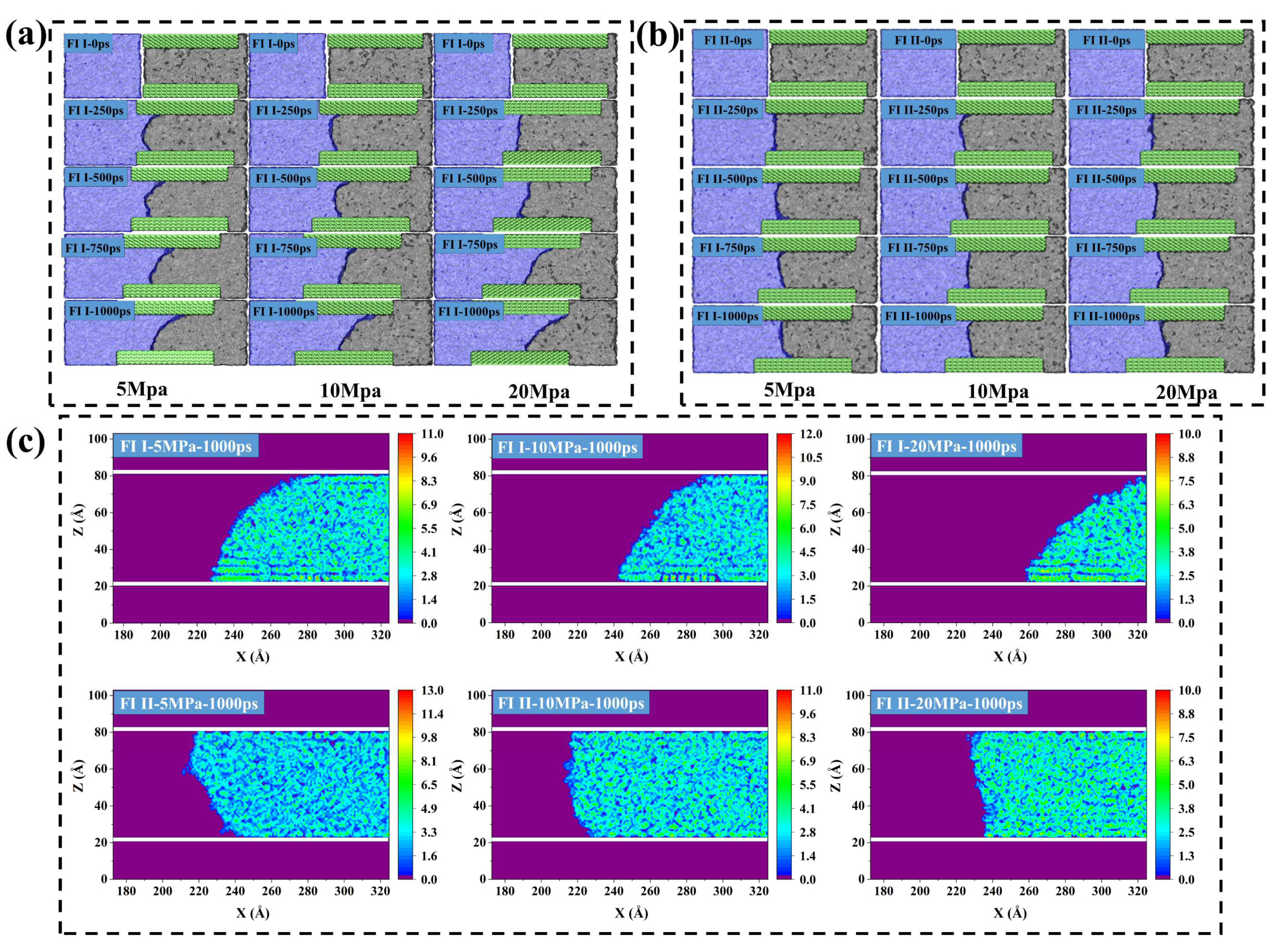 Preprints 95747 g009