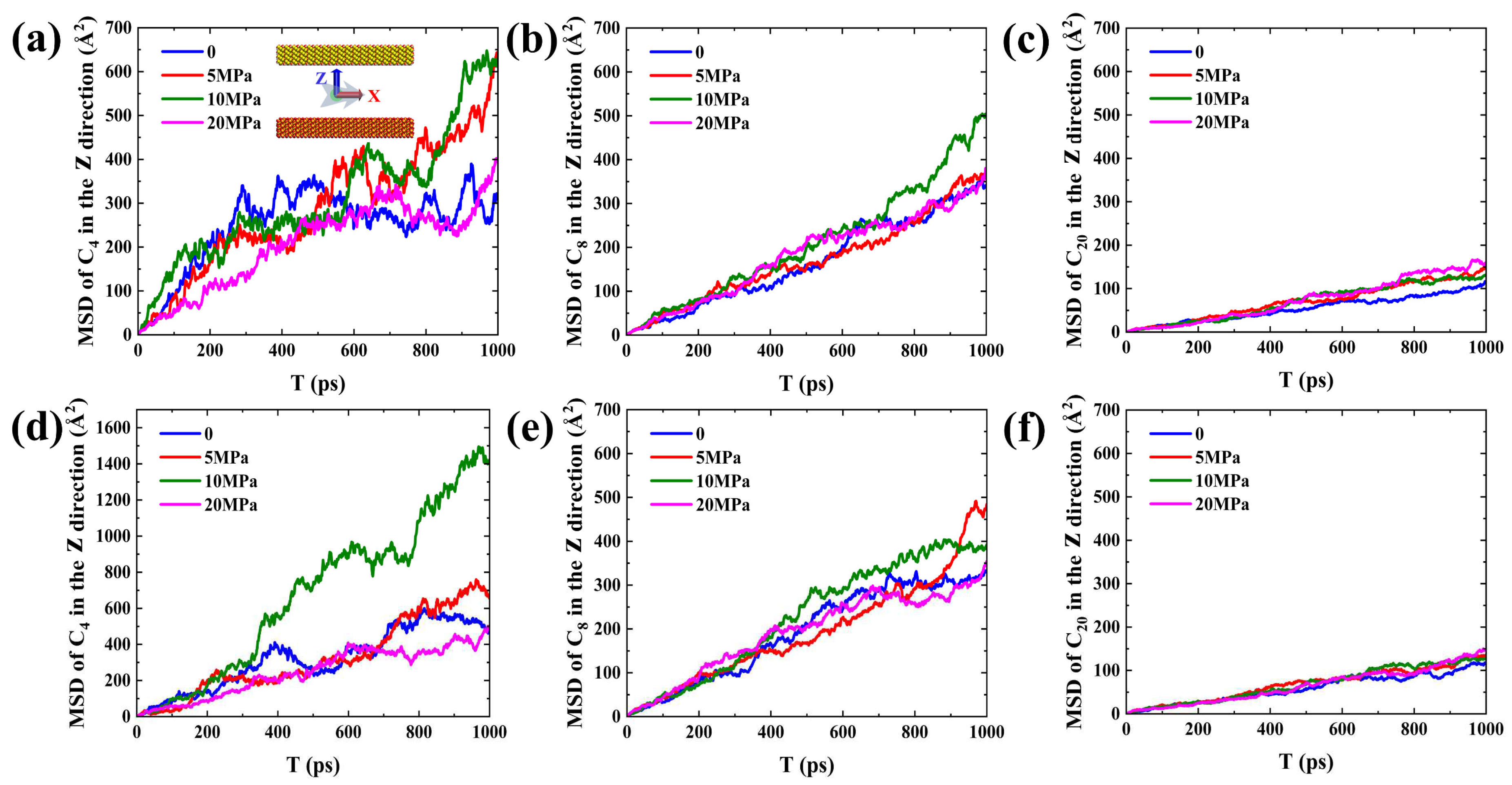 Preprints 95747 g010