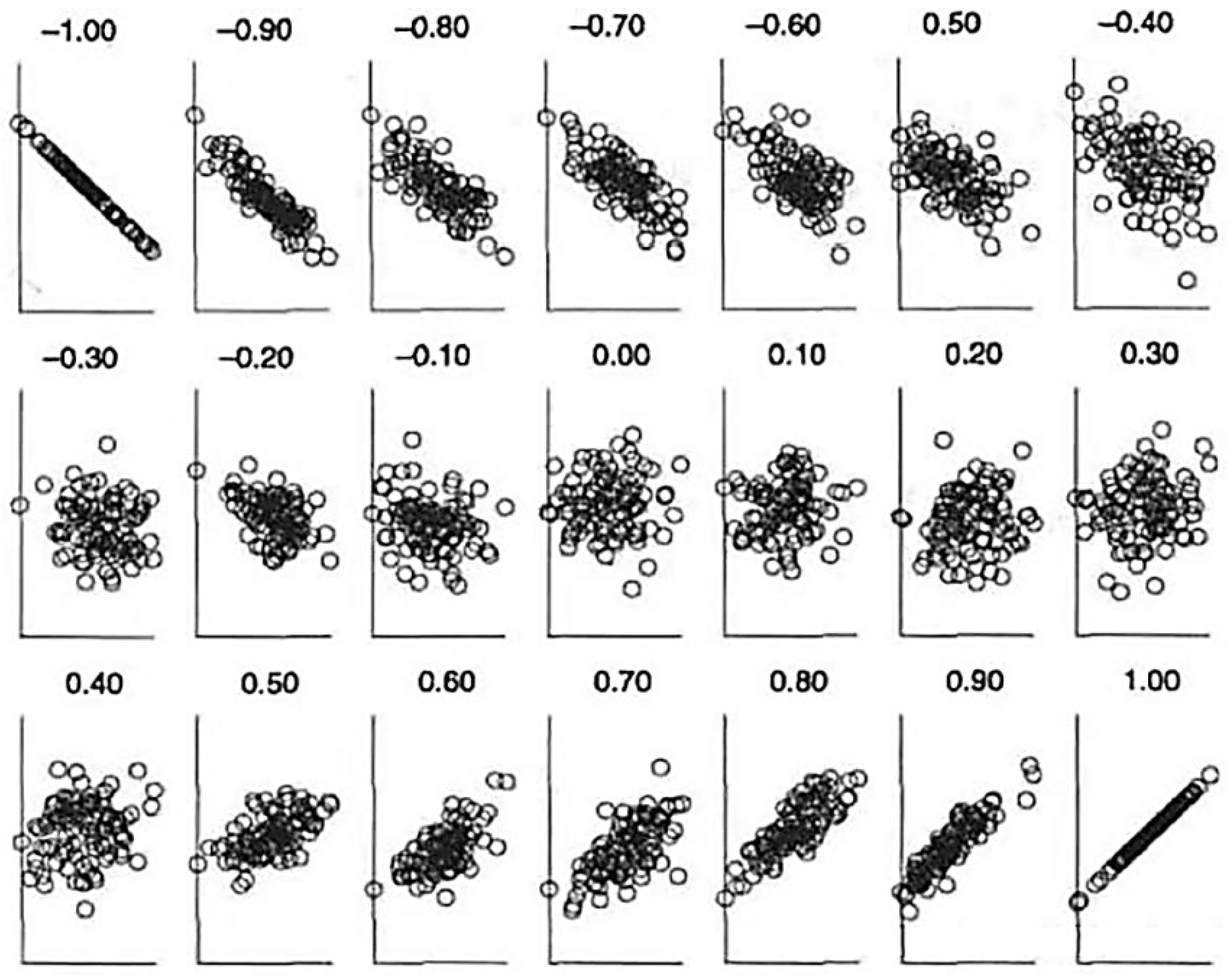 Preprints 76020 g001