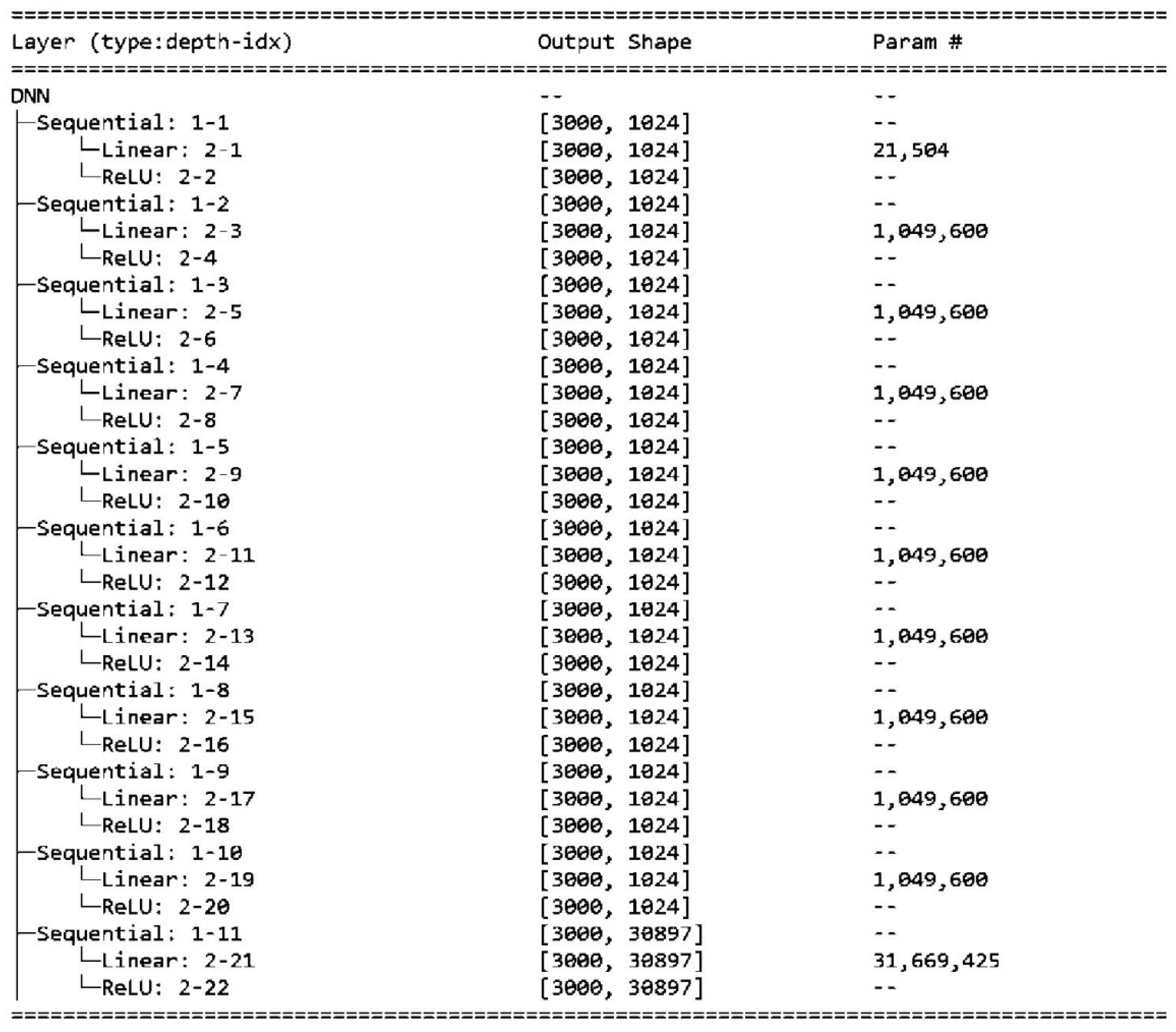 Preprints 76020 g013