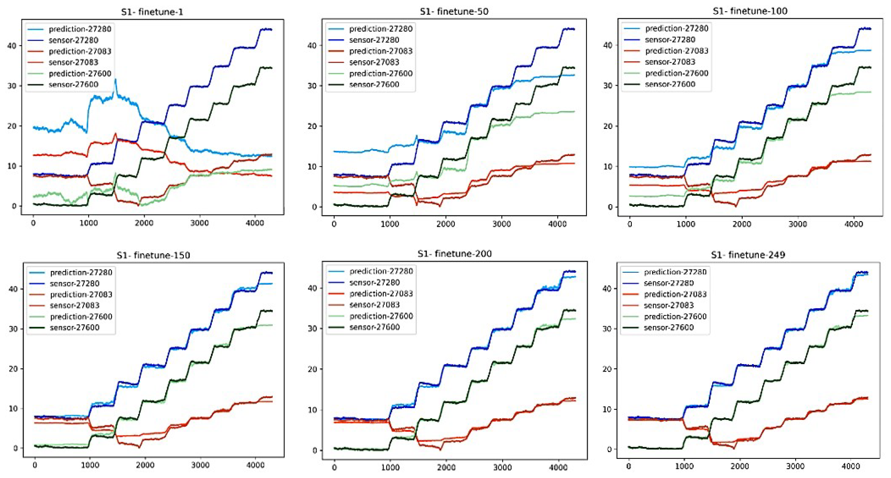 Preprints 76020 g021