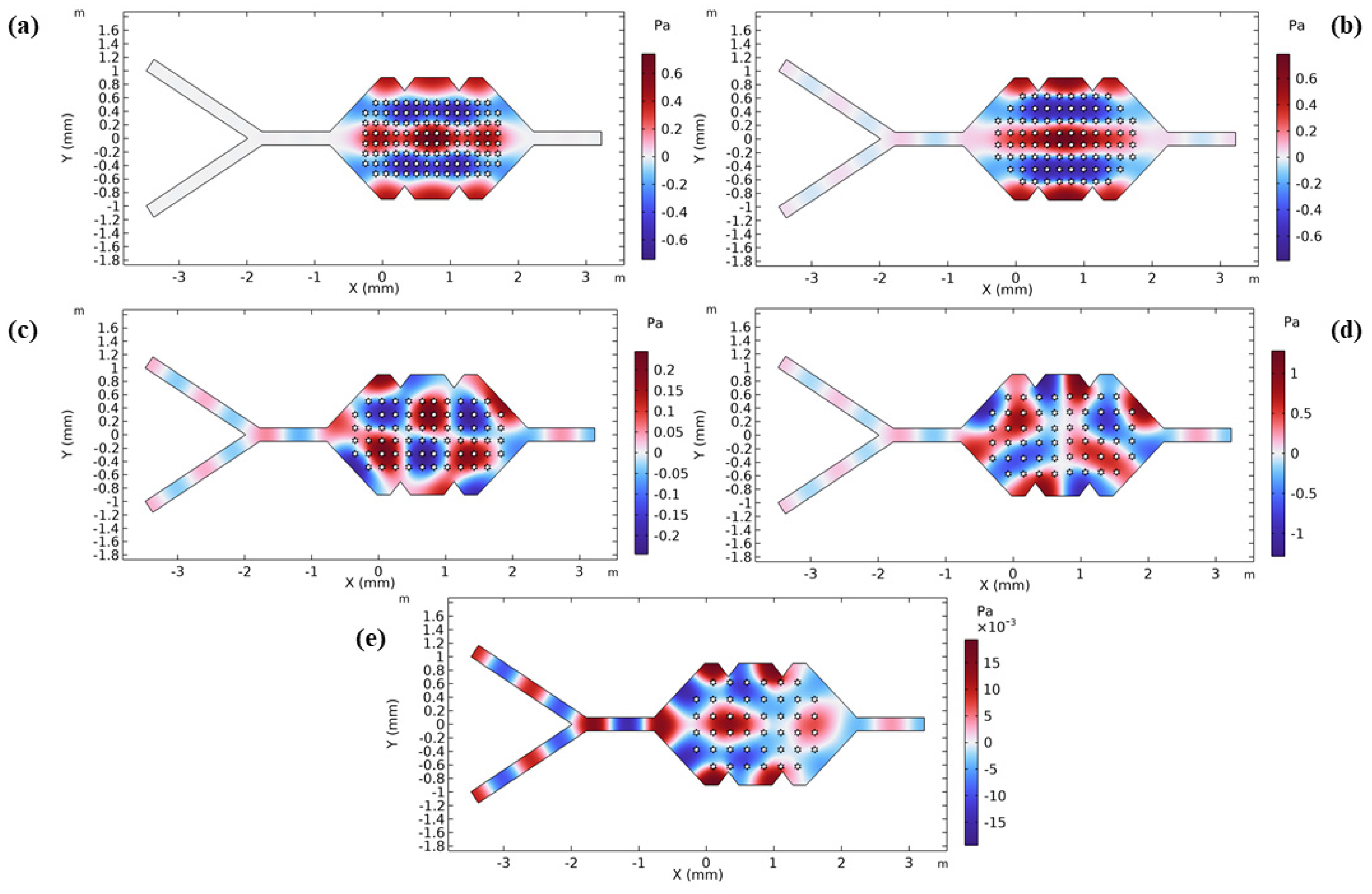 Preprints 104914 g010