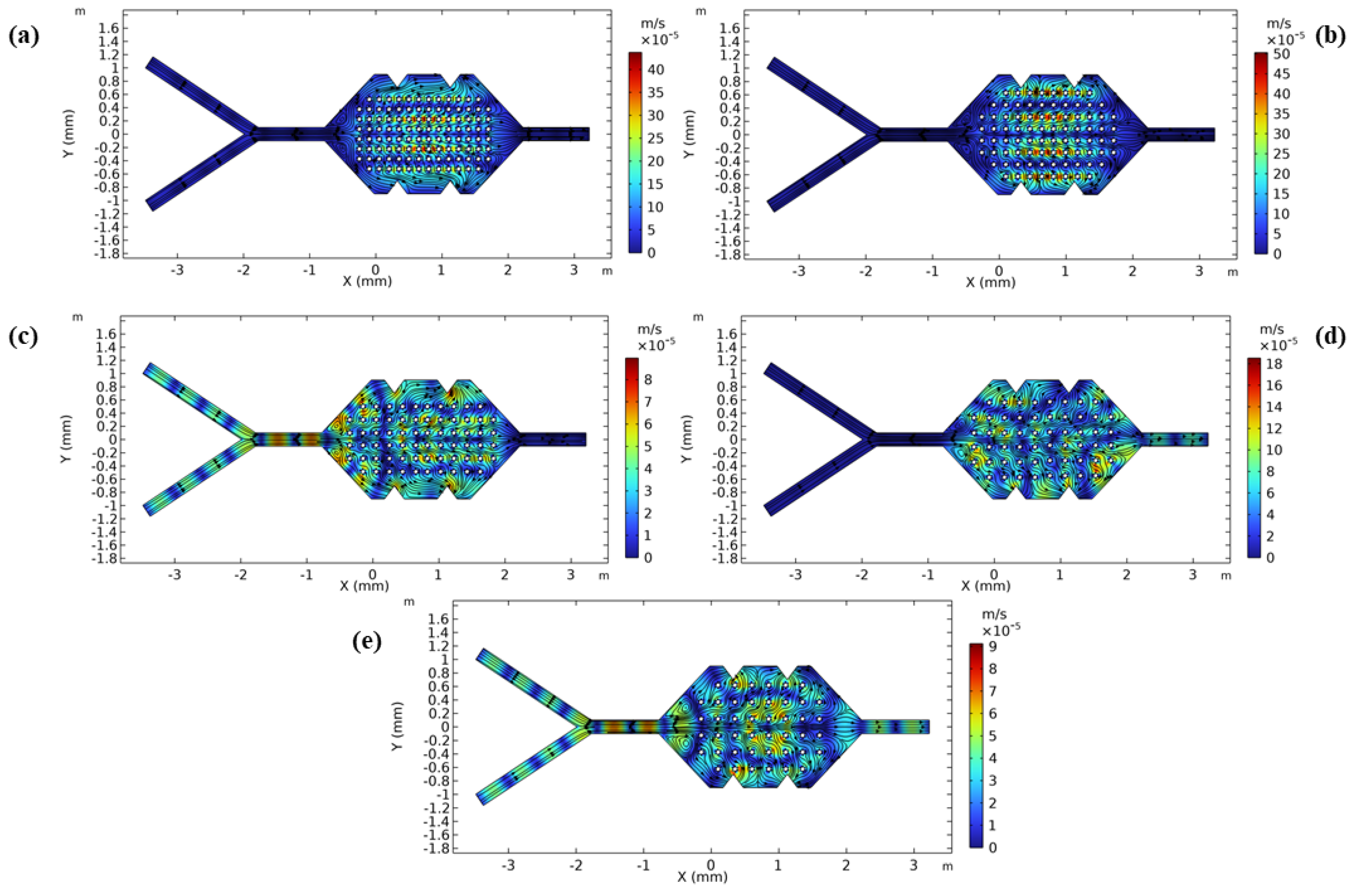 Preprints 104914 g011