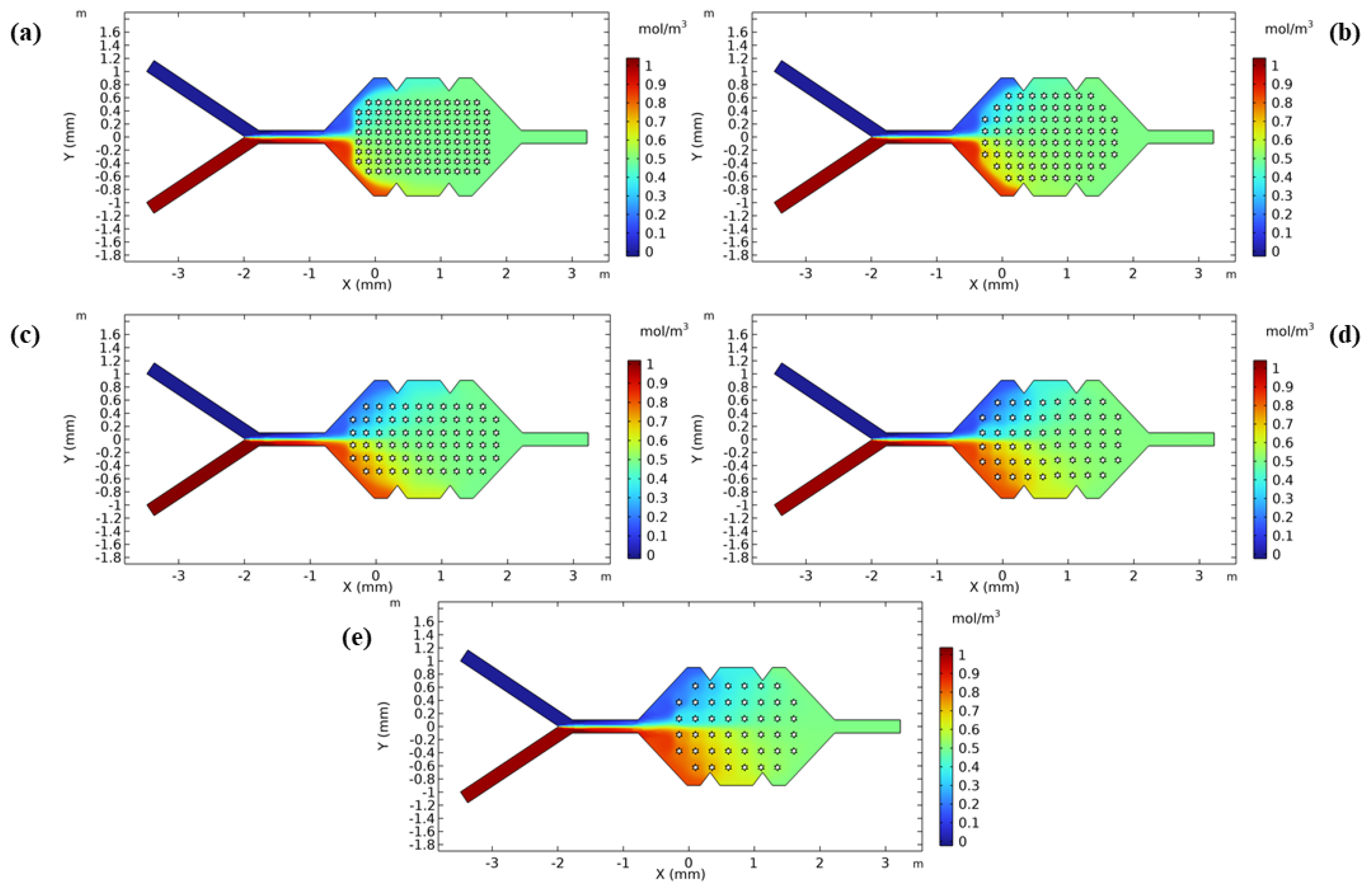 Preprints 104914 g015