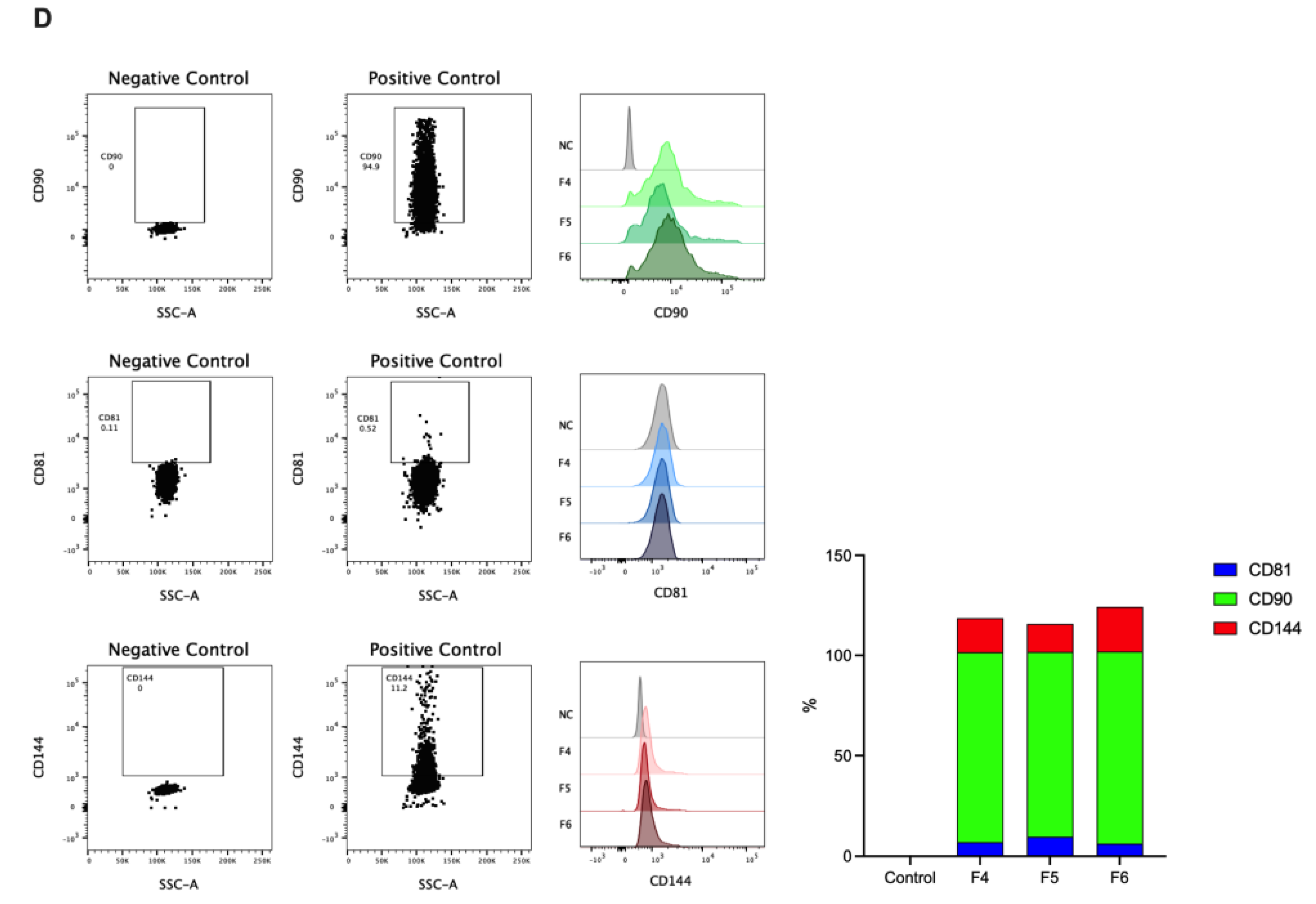 Preprints 111932 g001b