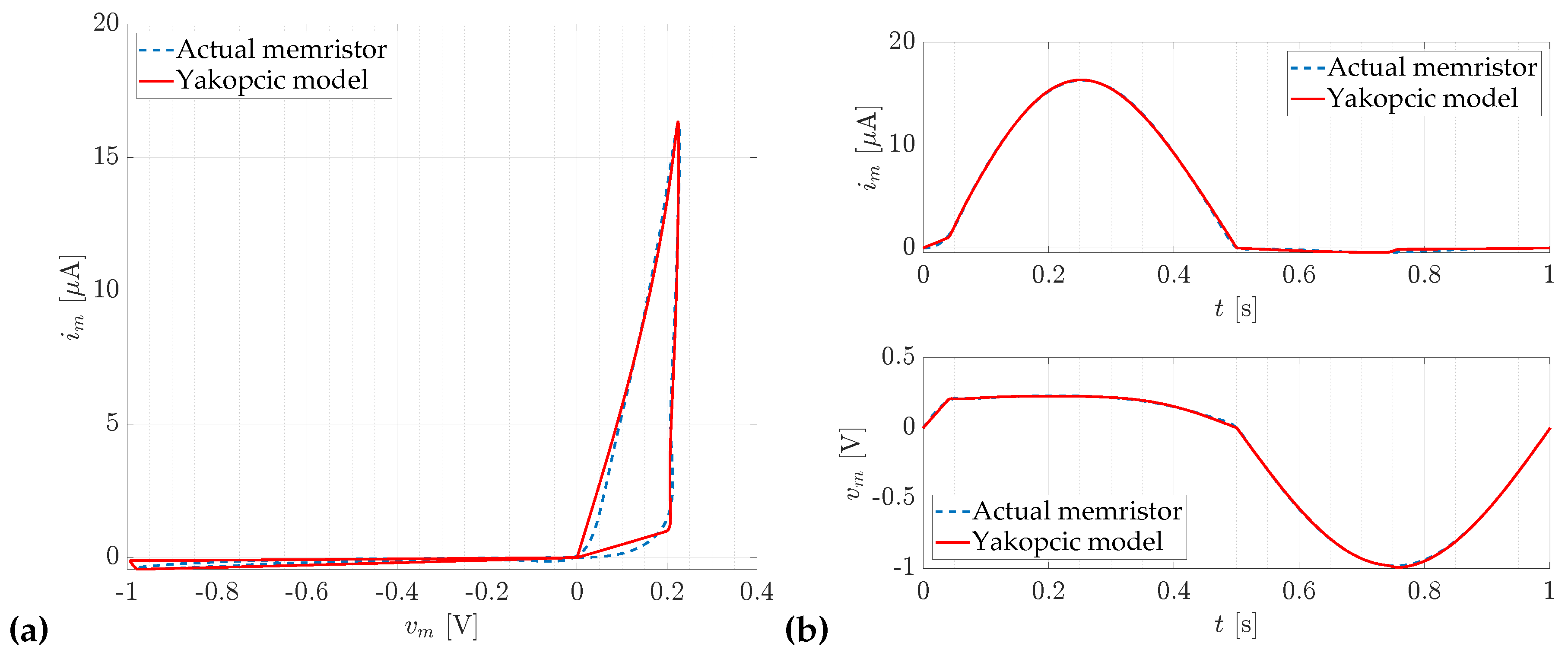 Preprints 116175 g007