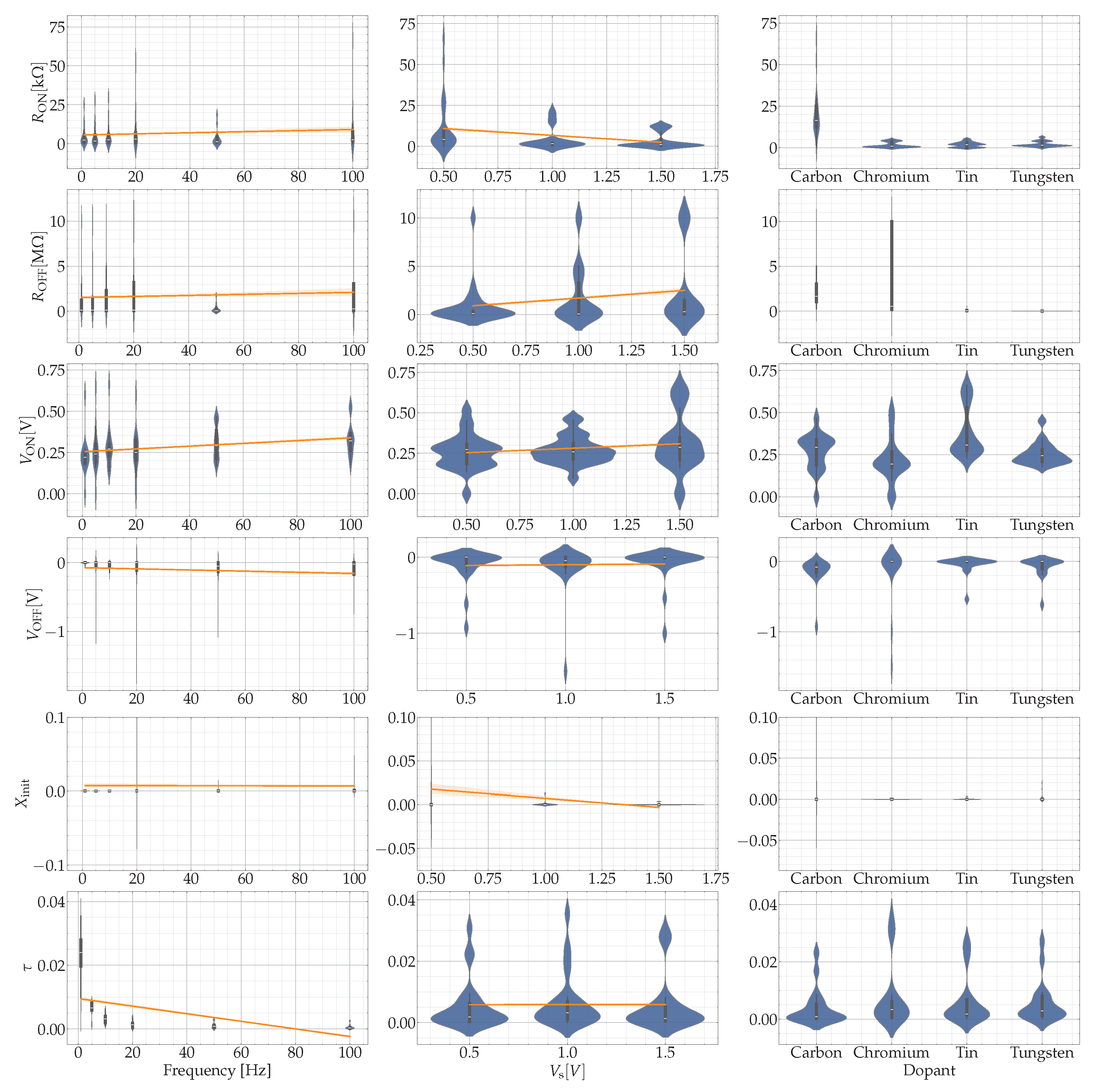 Preprints 116175 g014