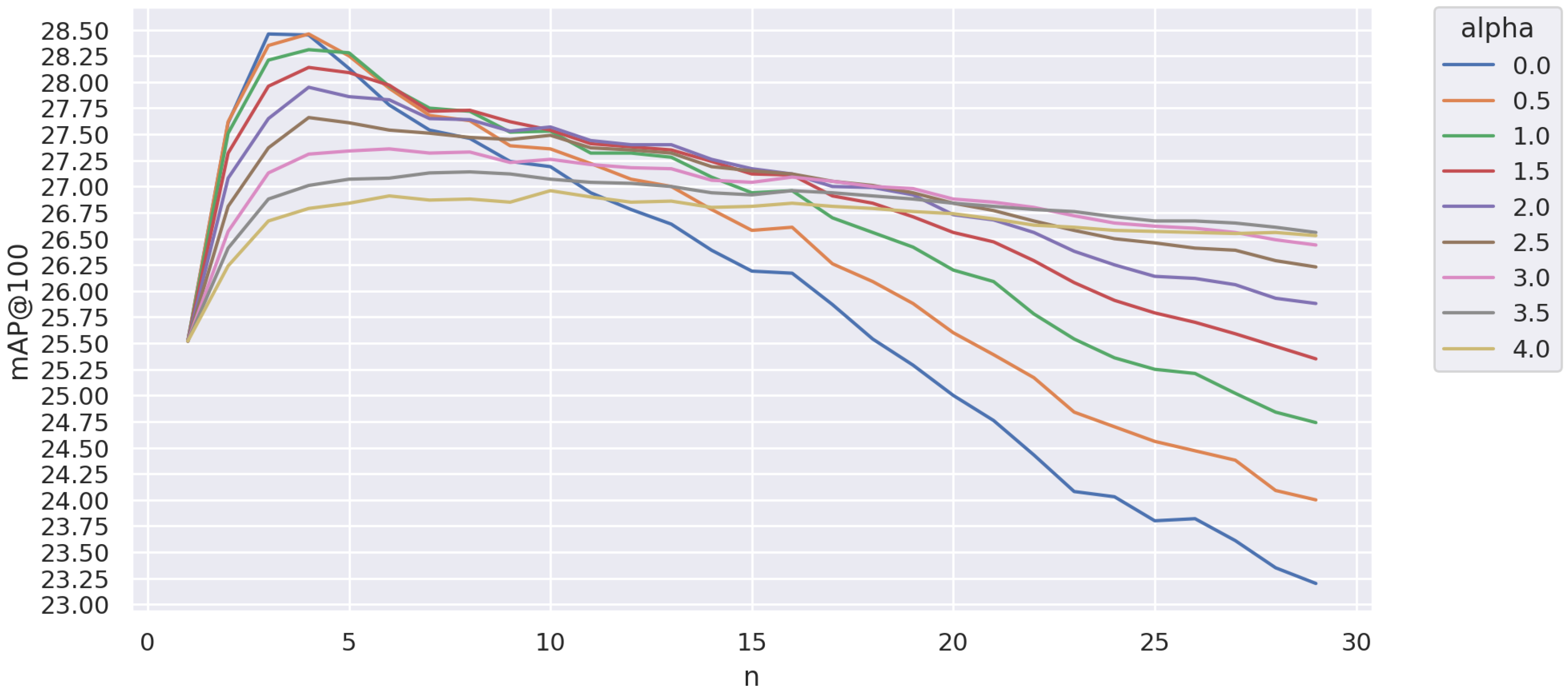 Preprints 75409 g007