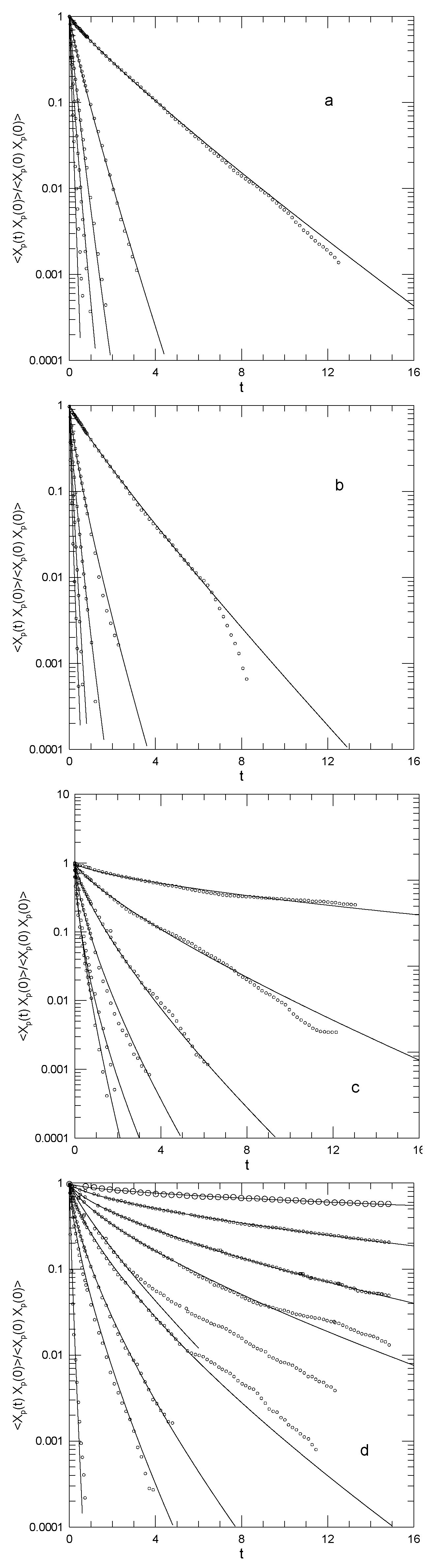 Preprints 72592 g001