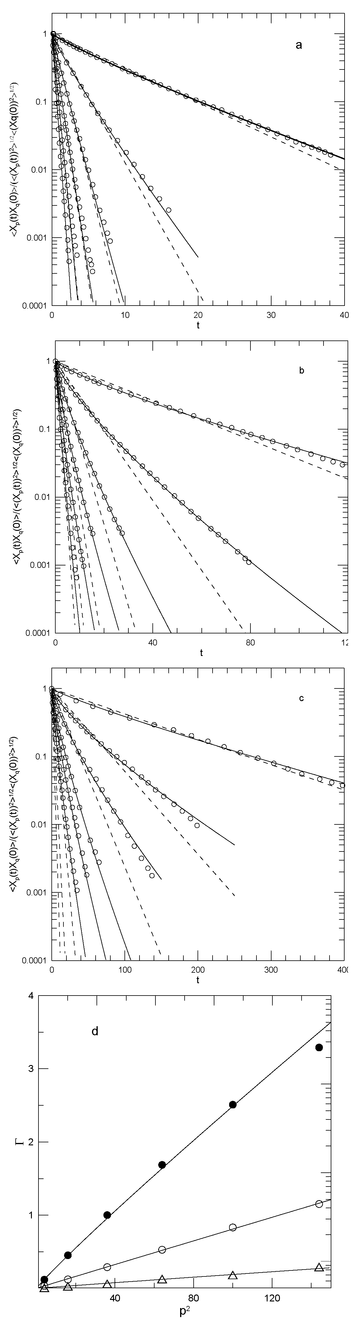 Preprints 72592 g002