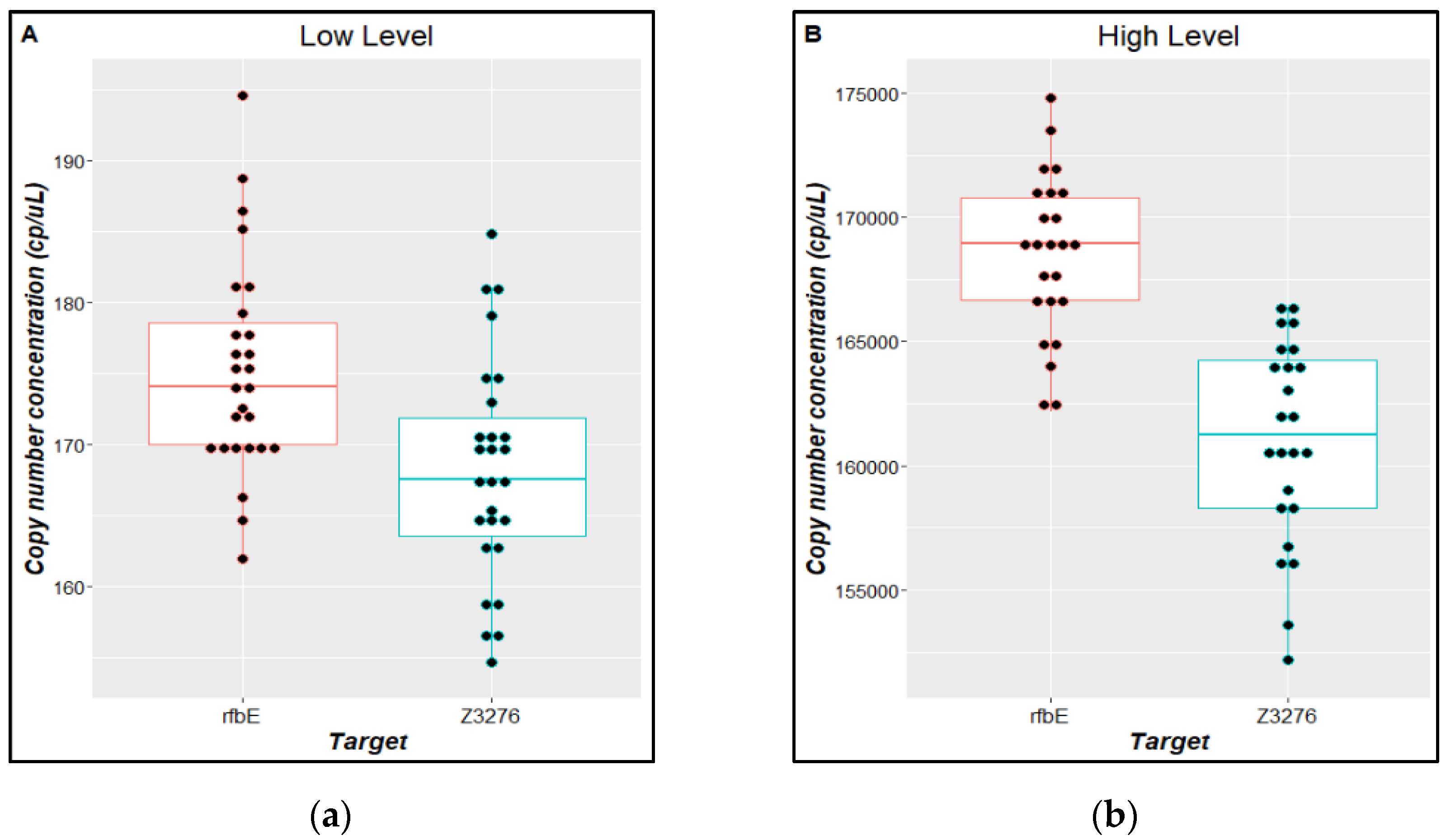 Preprints 109563 g007