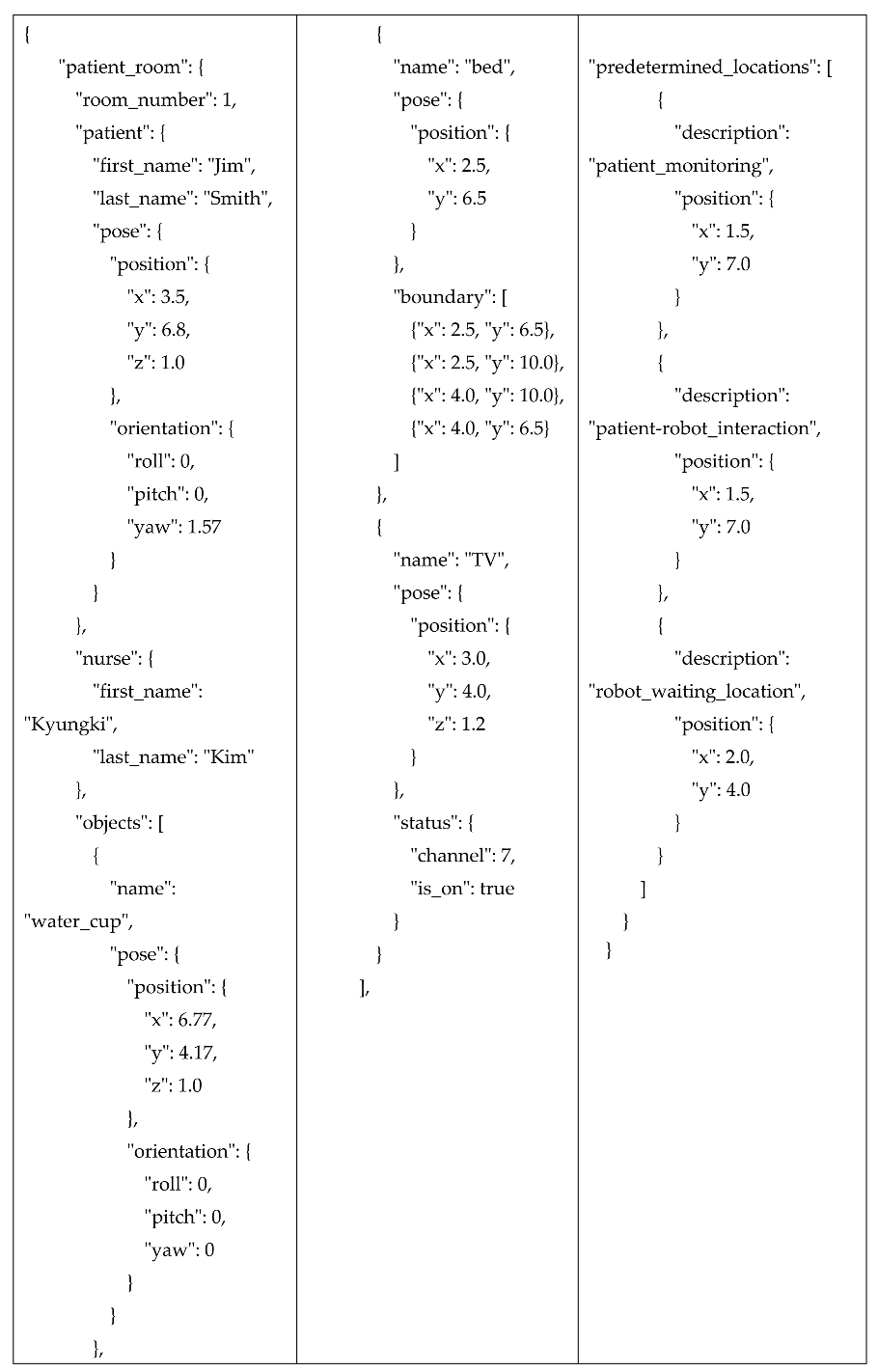 Preprints 119098 i001