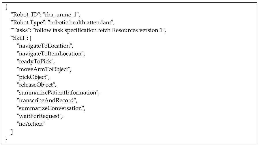 Preprints 119098 i006