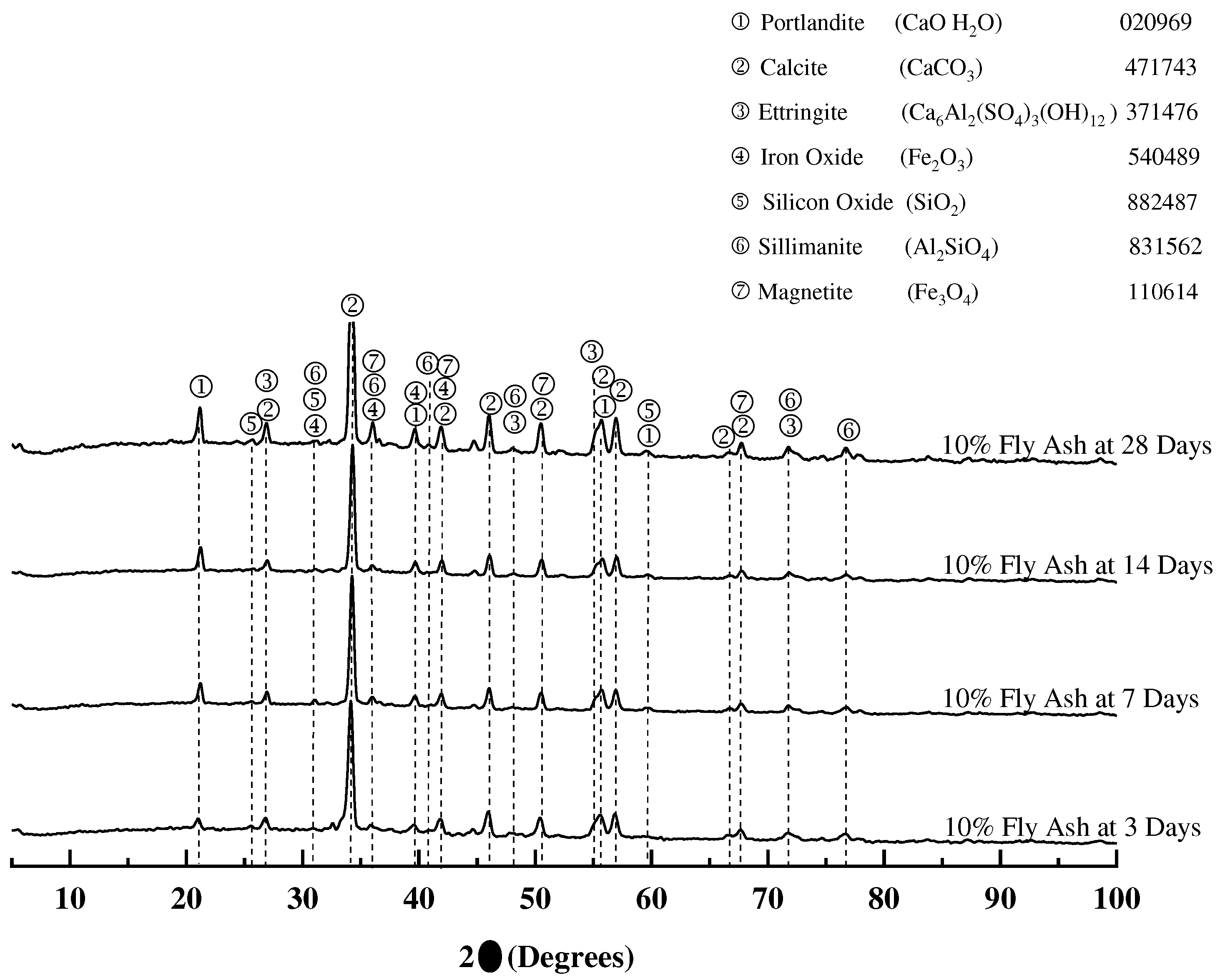 Preprints 72077 g008