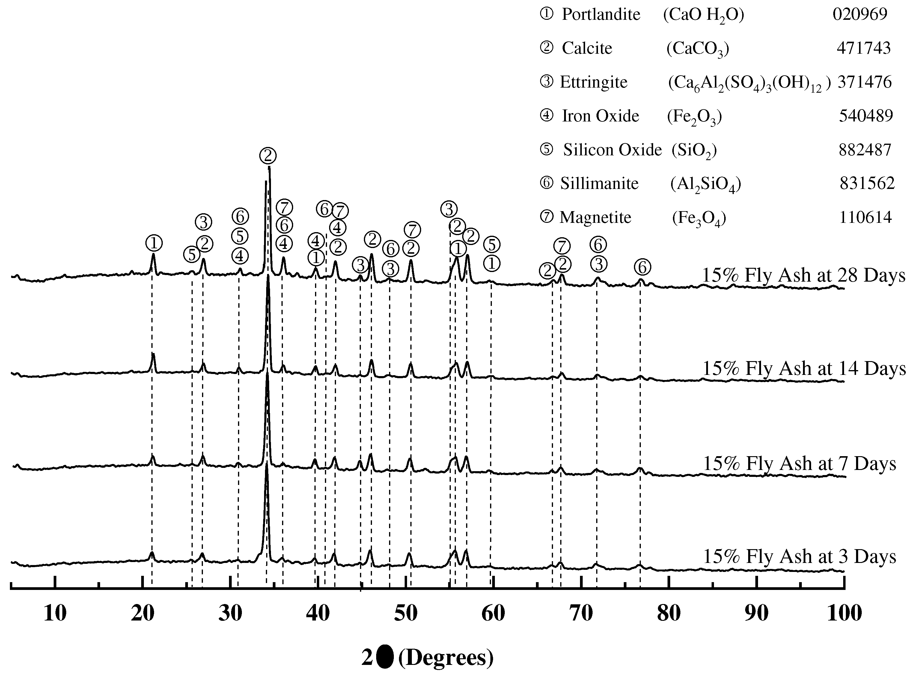 Preprints 72077 g009