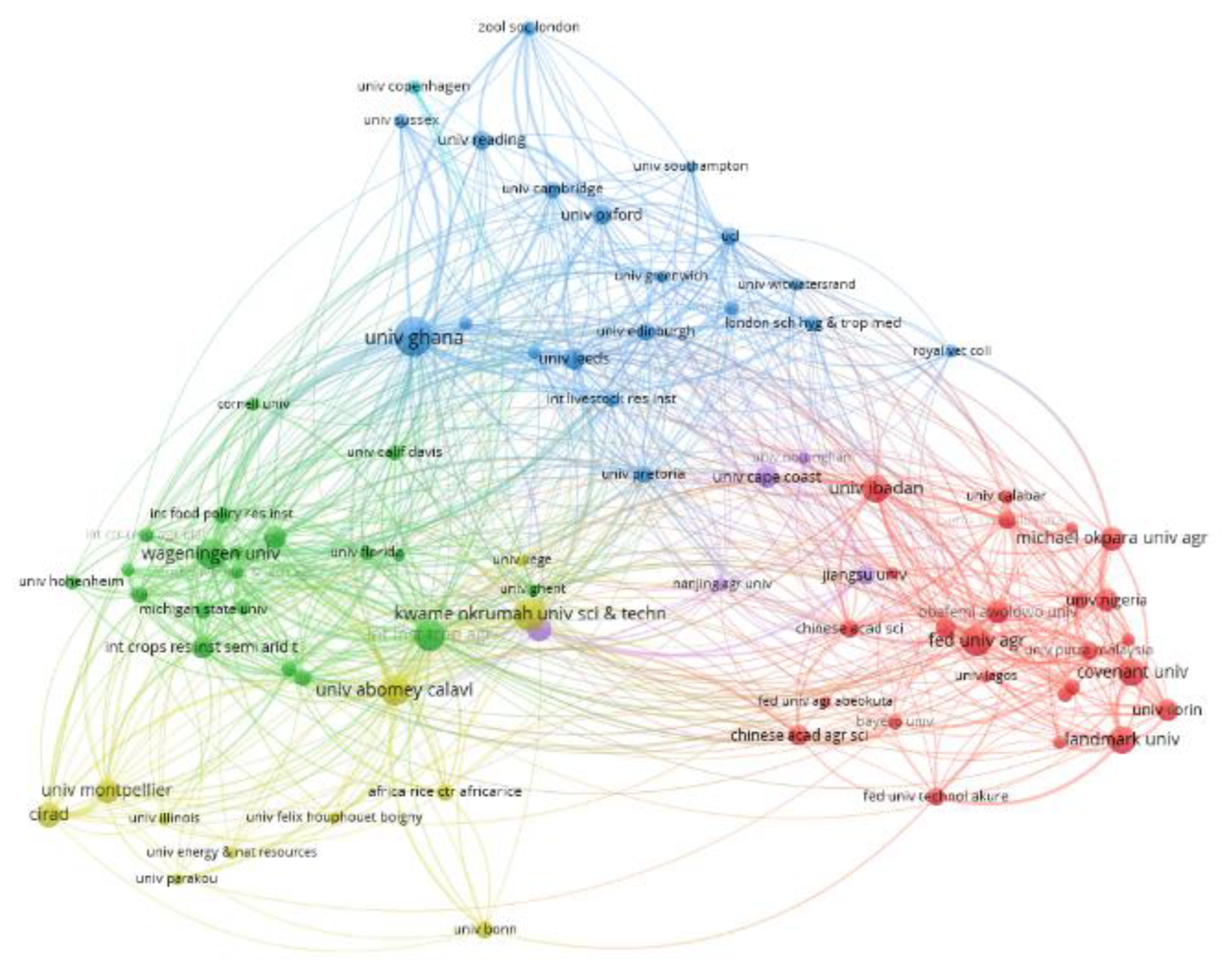 Preprints 71681 g005