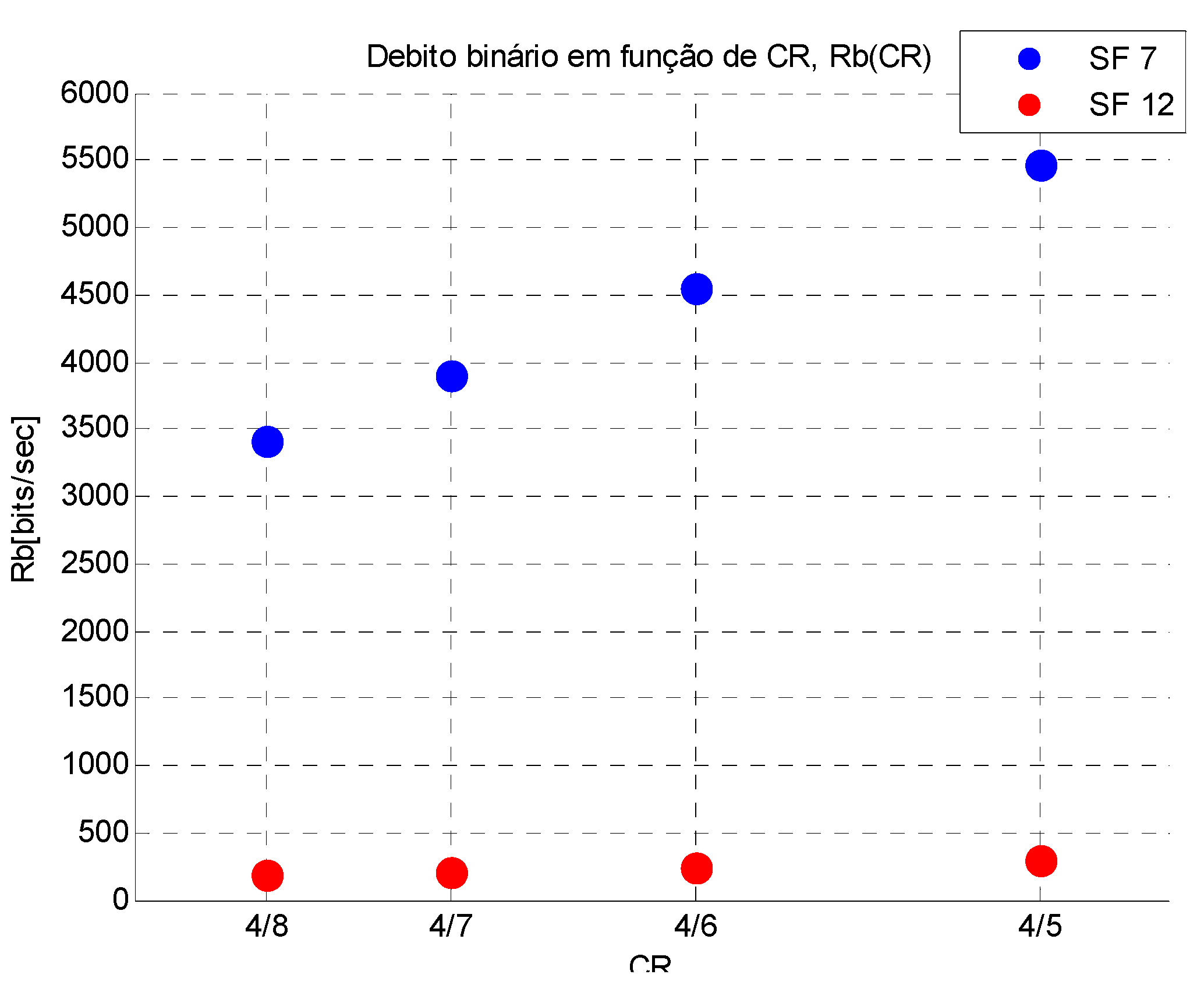 Preprints 108692 g009