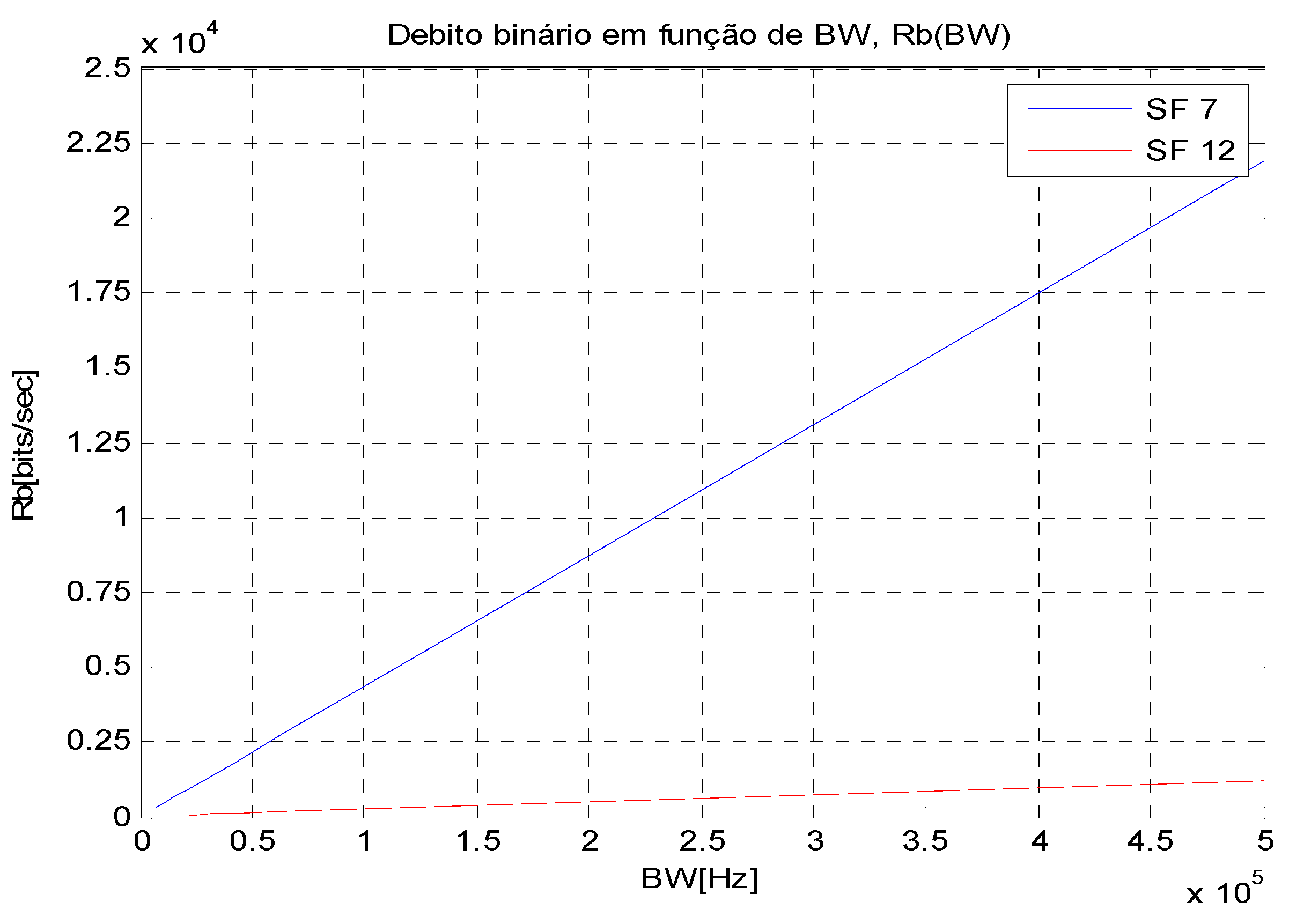 Preprints 108692 g010