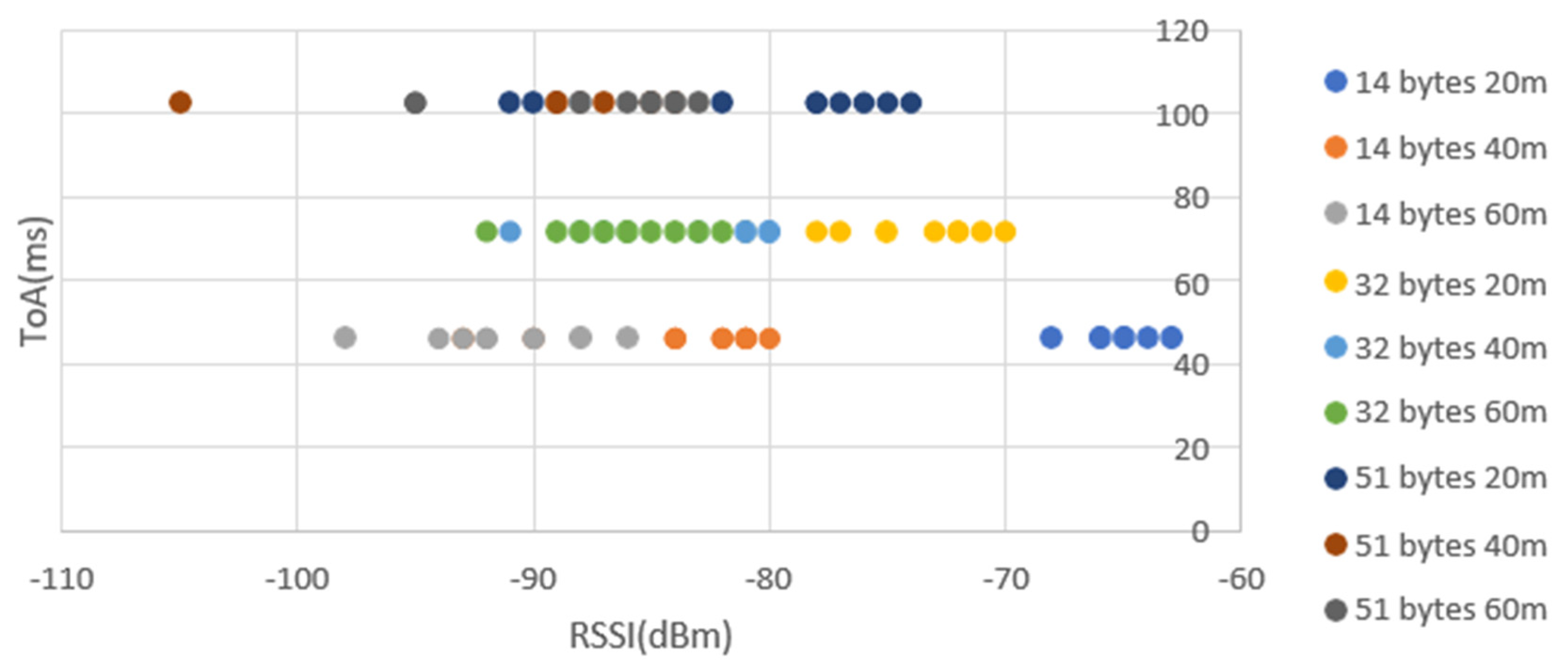 Preprints 108692 g015