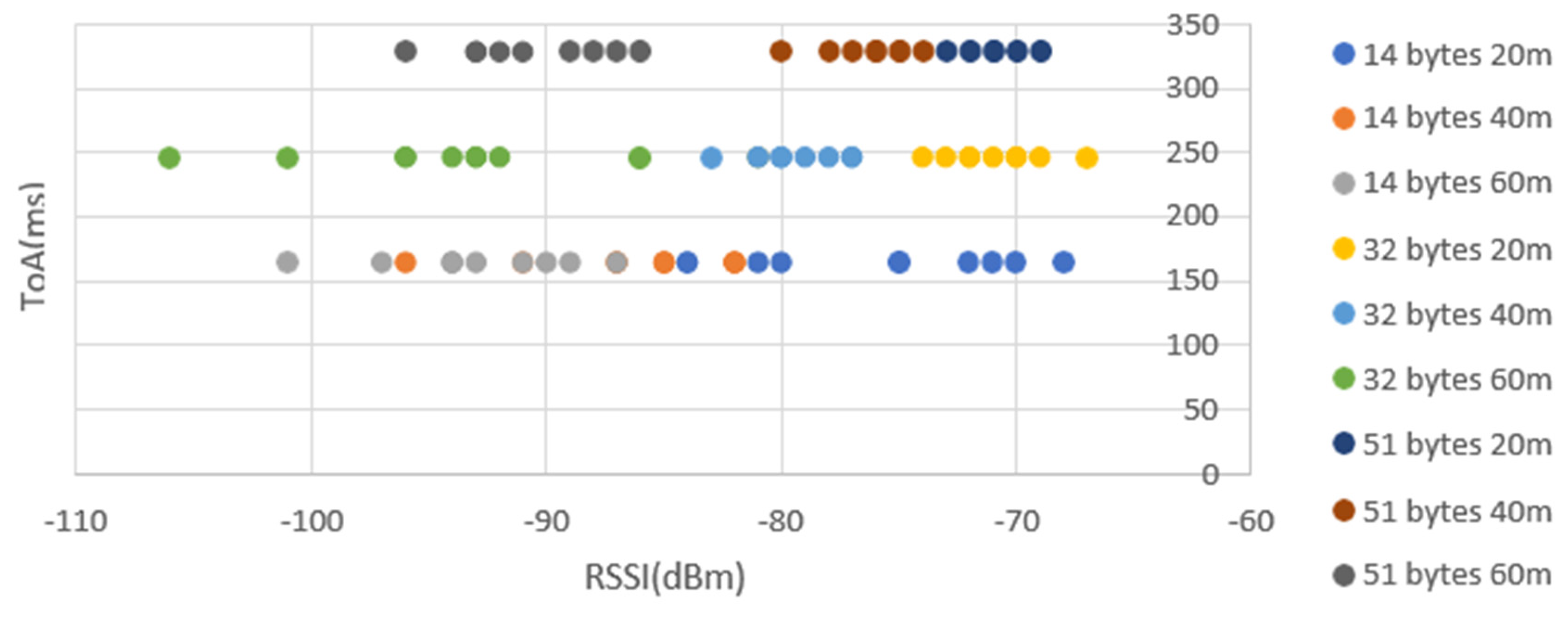 Preprints 108692 g016