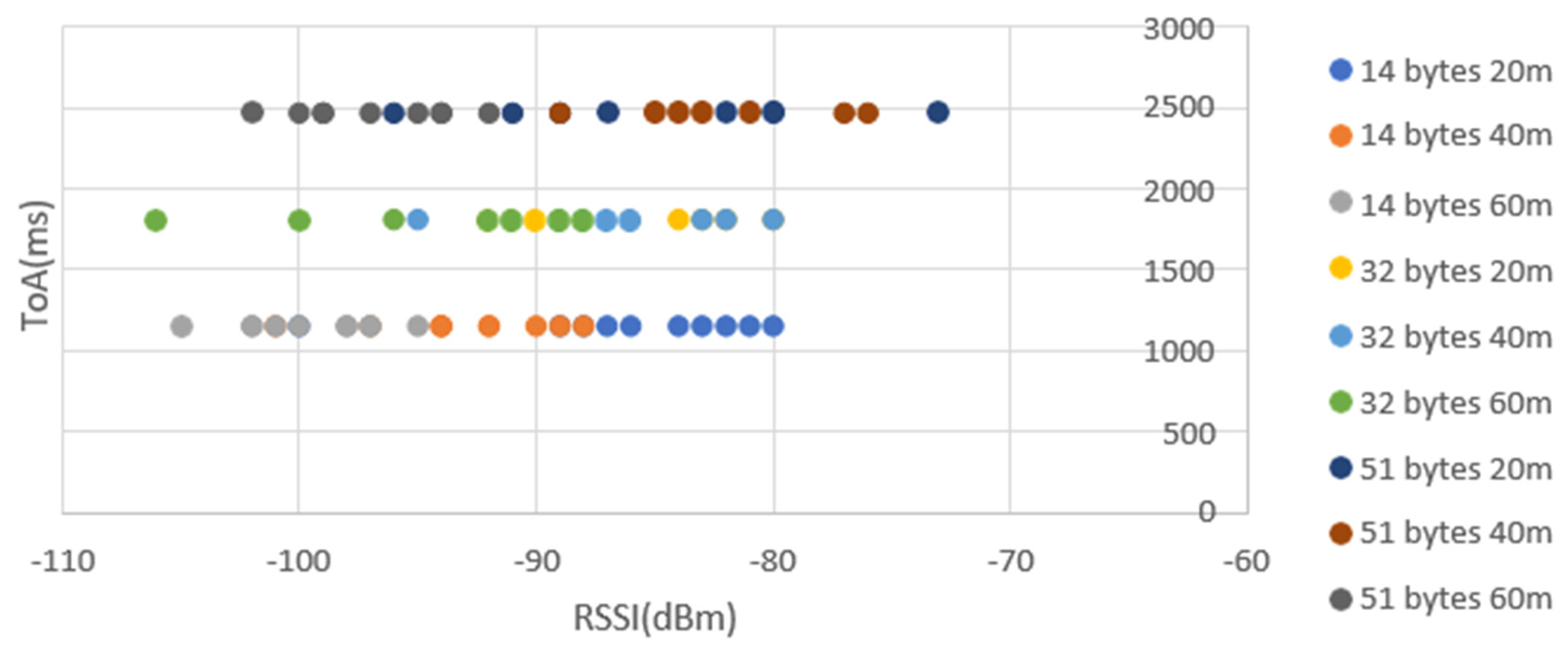 Preprints 108692 g017