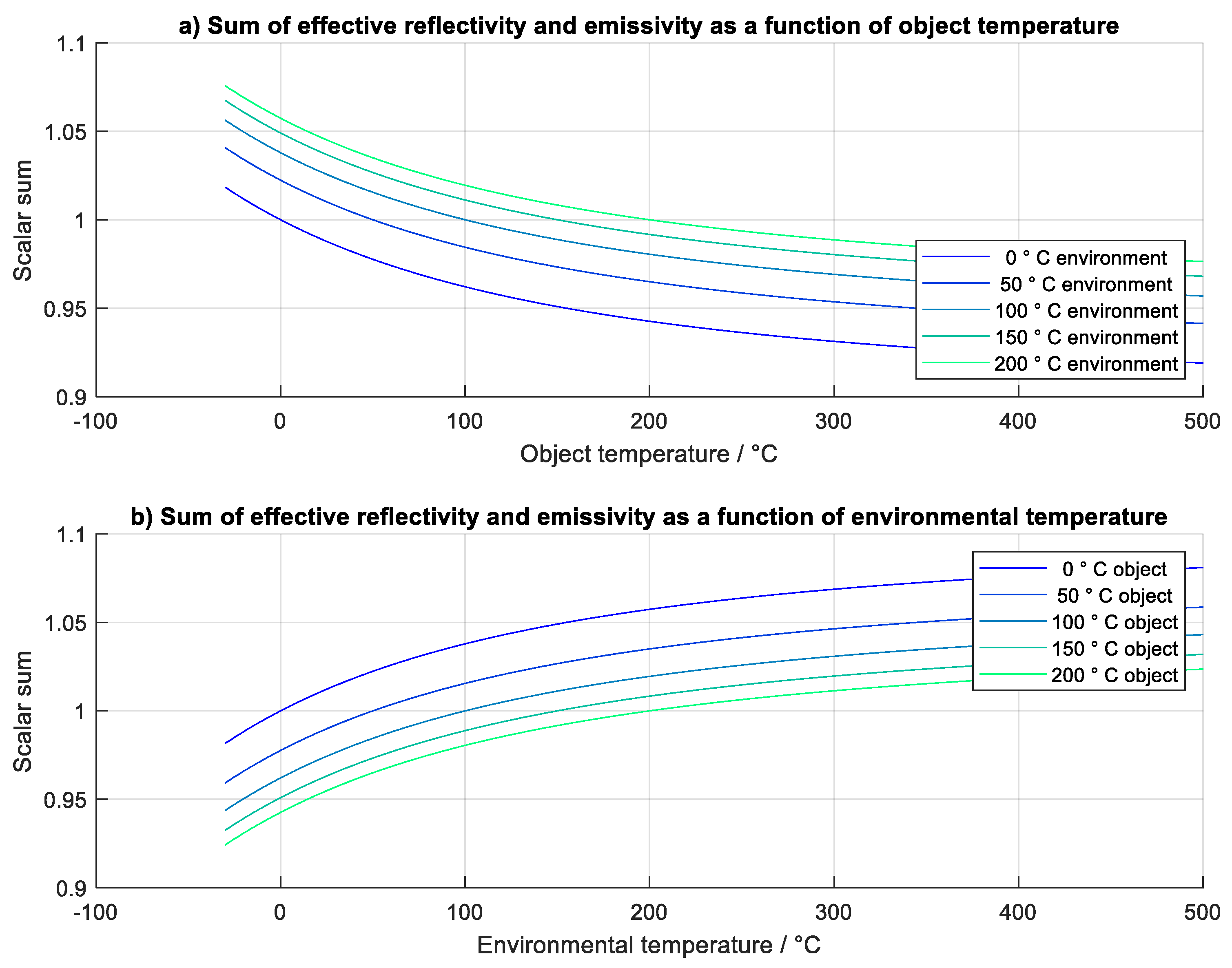 Preprints 68673 g016