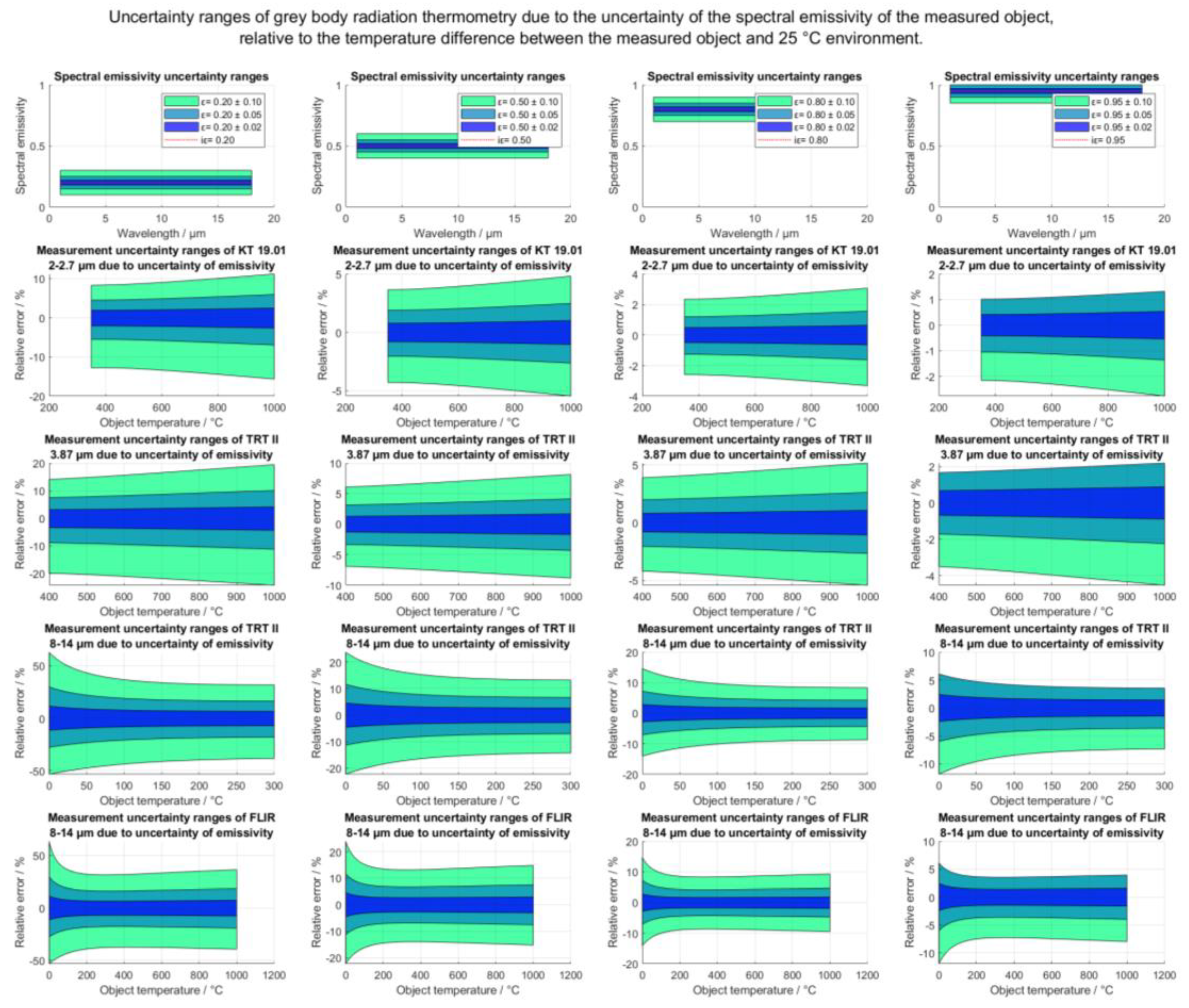 Preprints 68673 g019