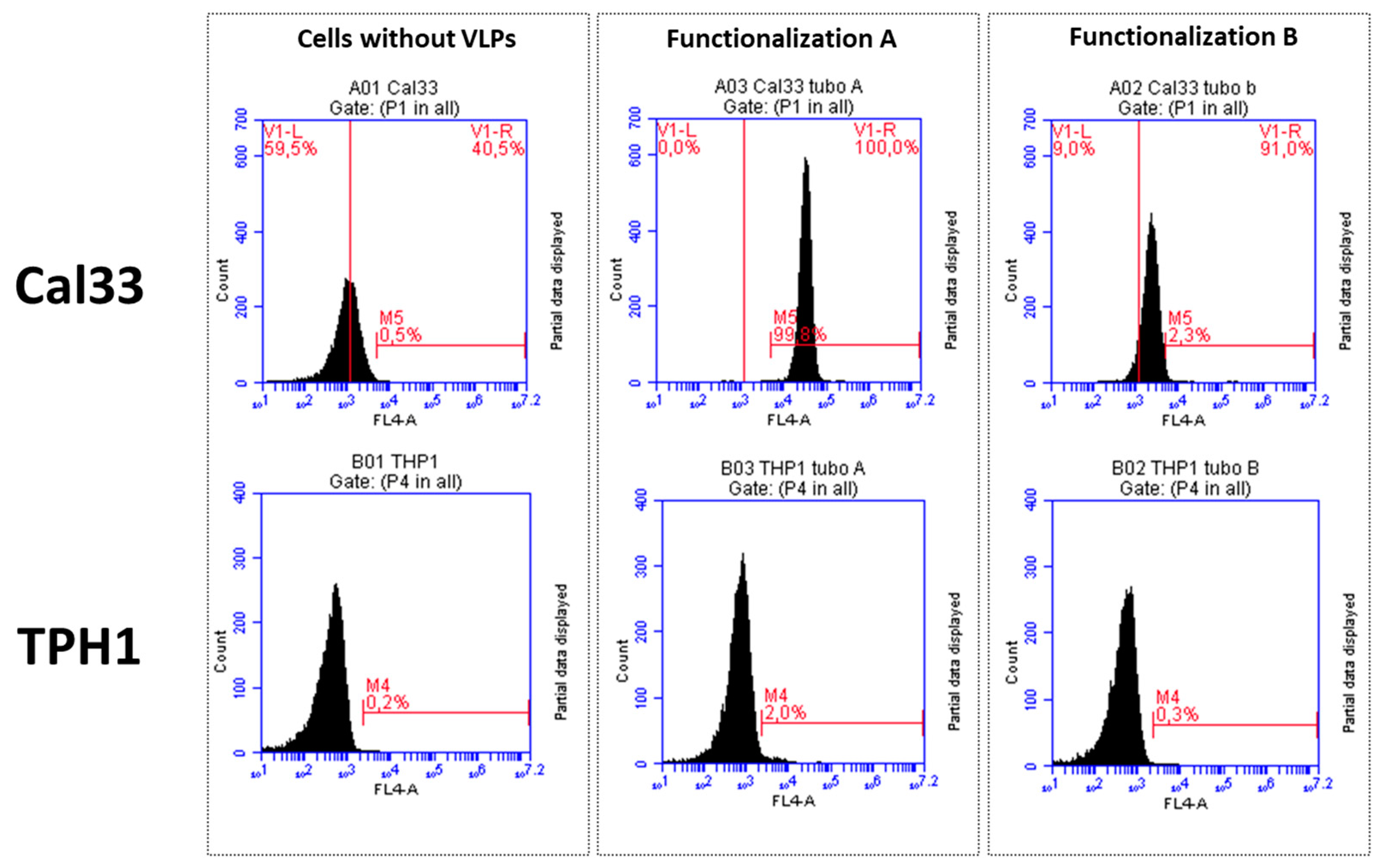 Preprints 98342 g005