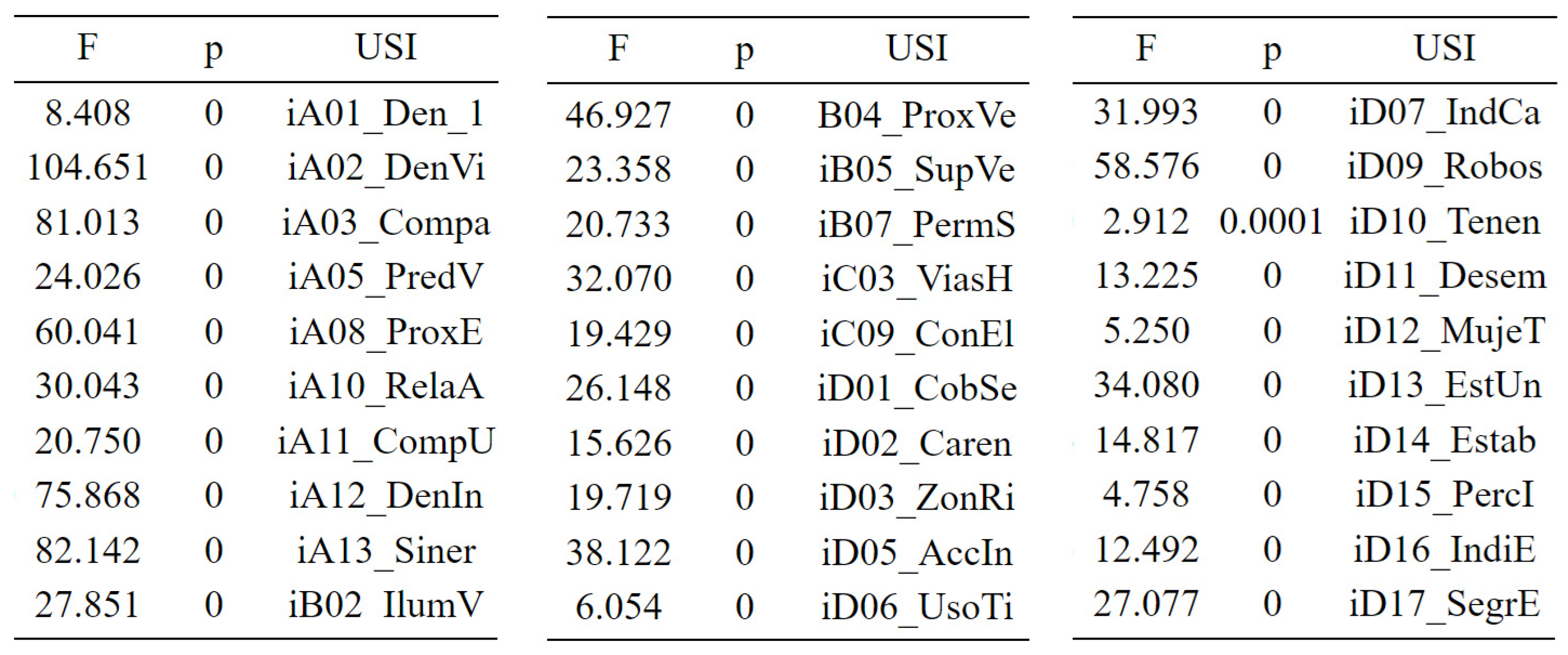 Preprints 114710 i001