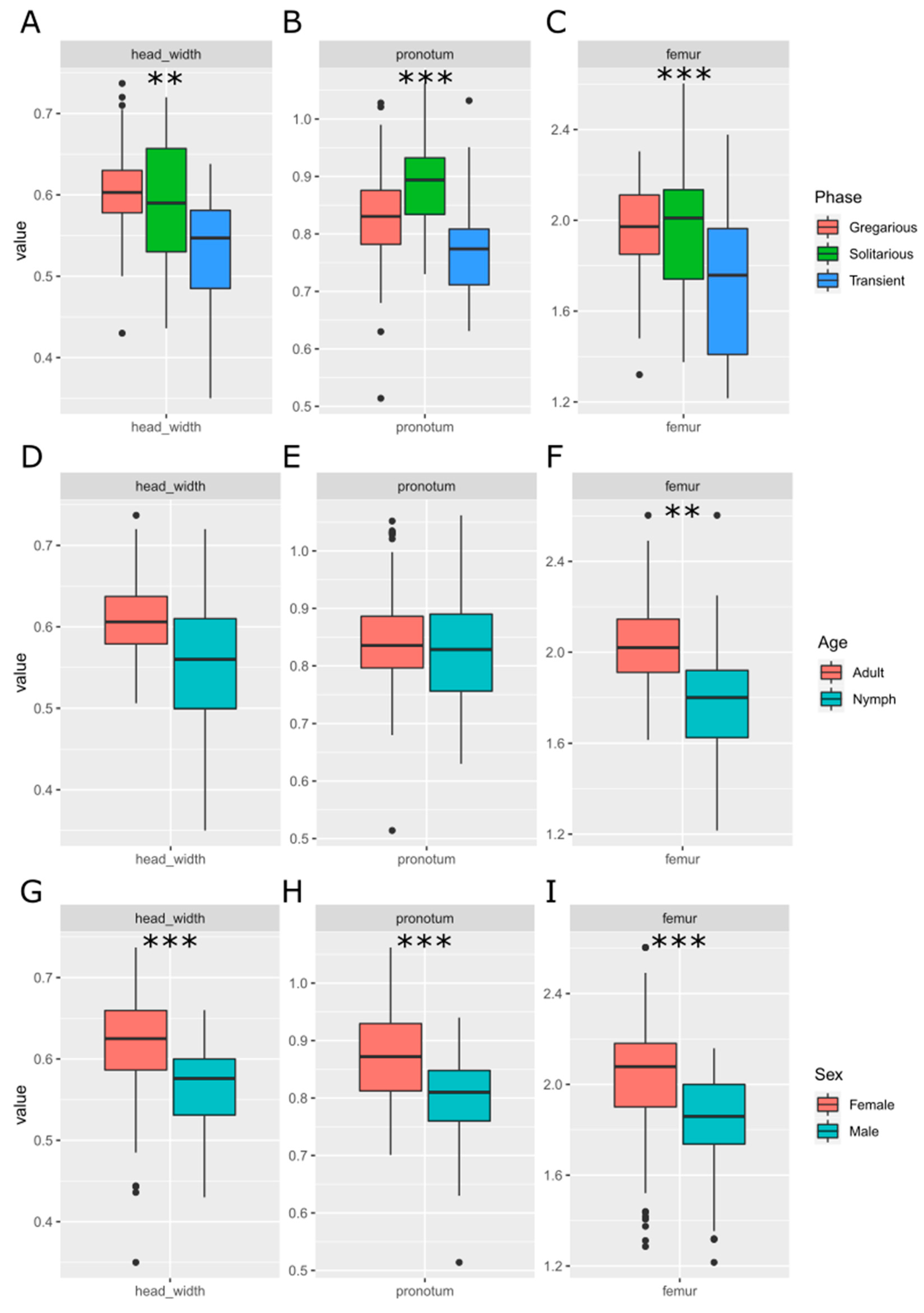 Preprints 85686 g001