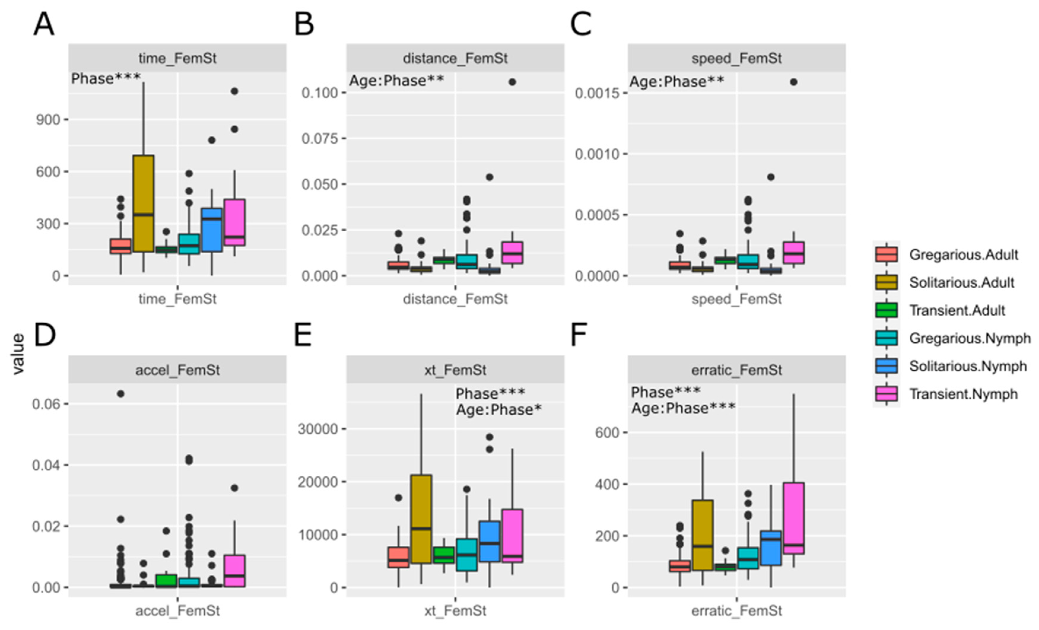 Preprints 85686 g003