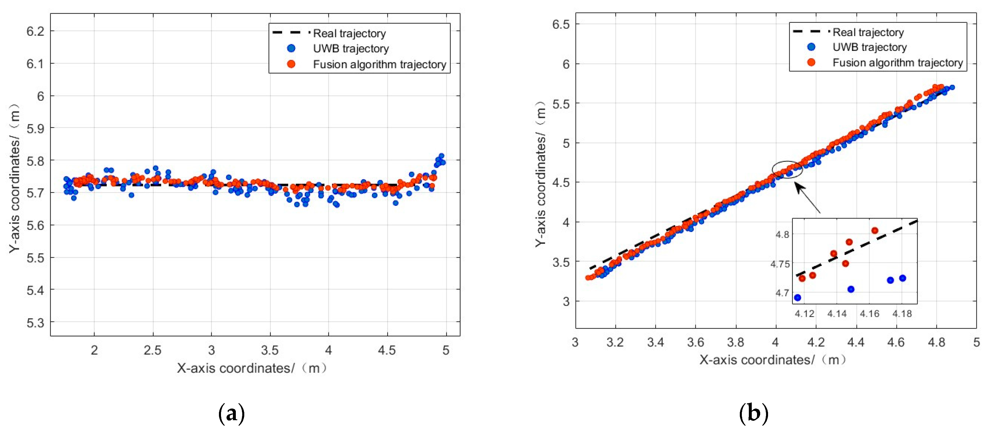 Preprints 95450 g010