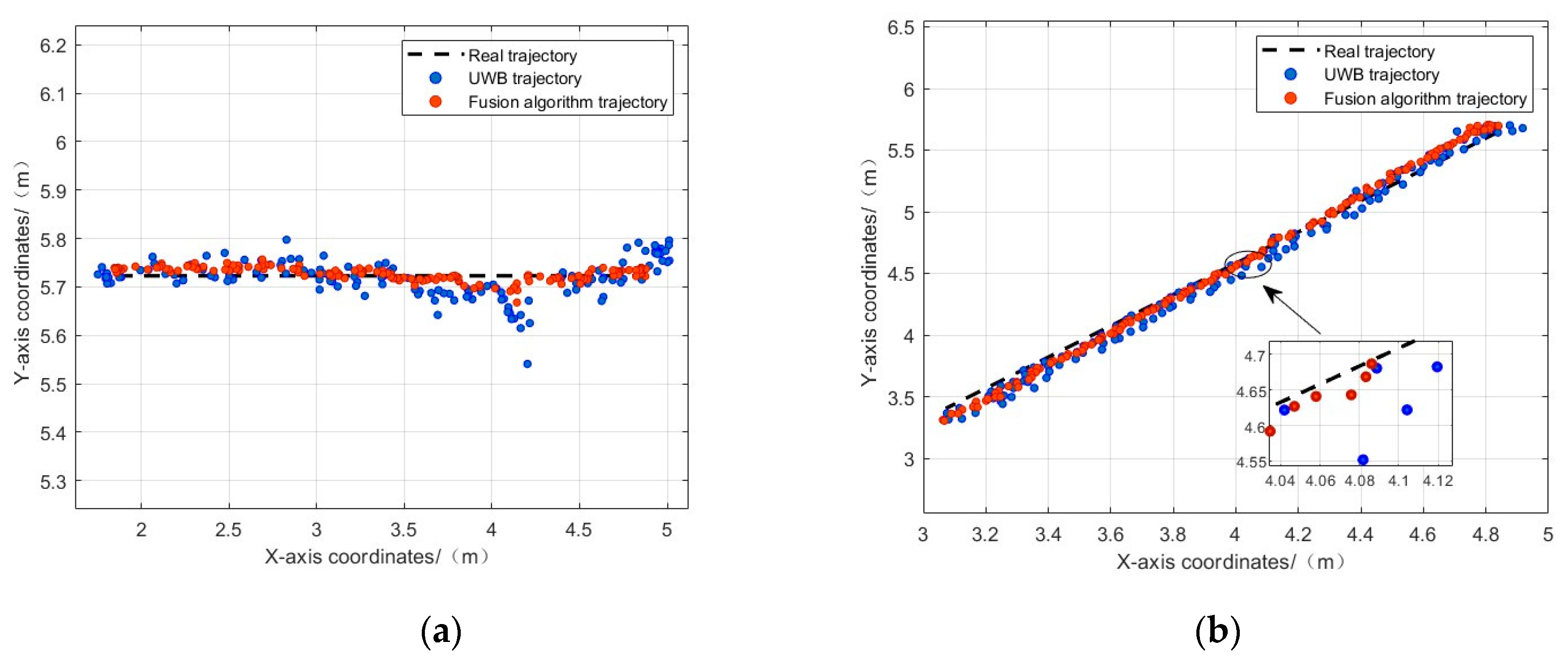 Preprints 95450 g011