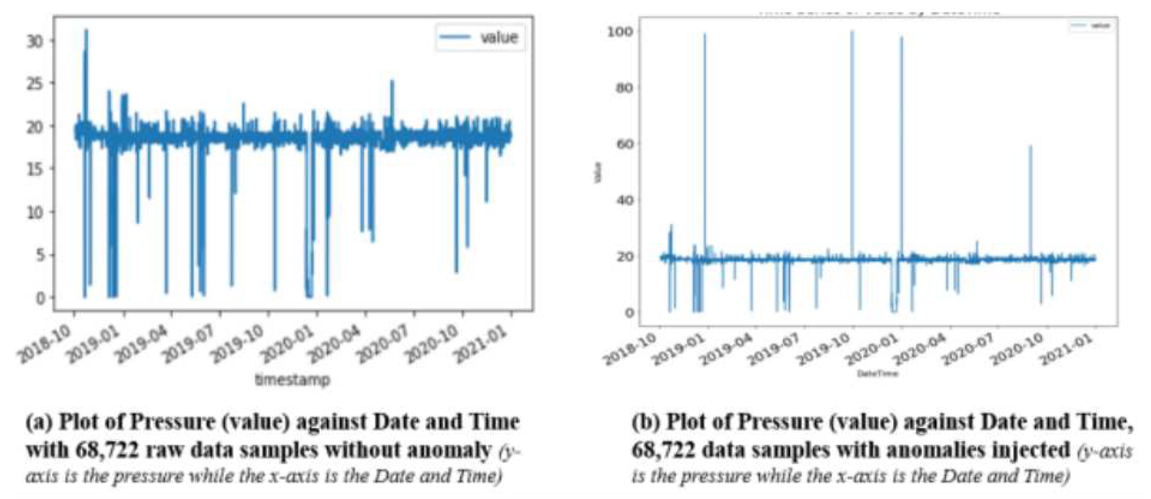 Preprints 78863 g004