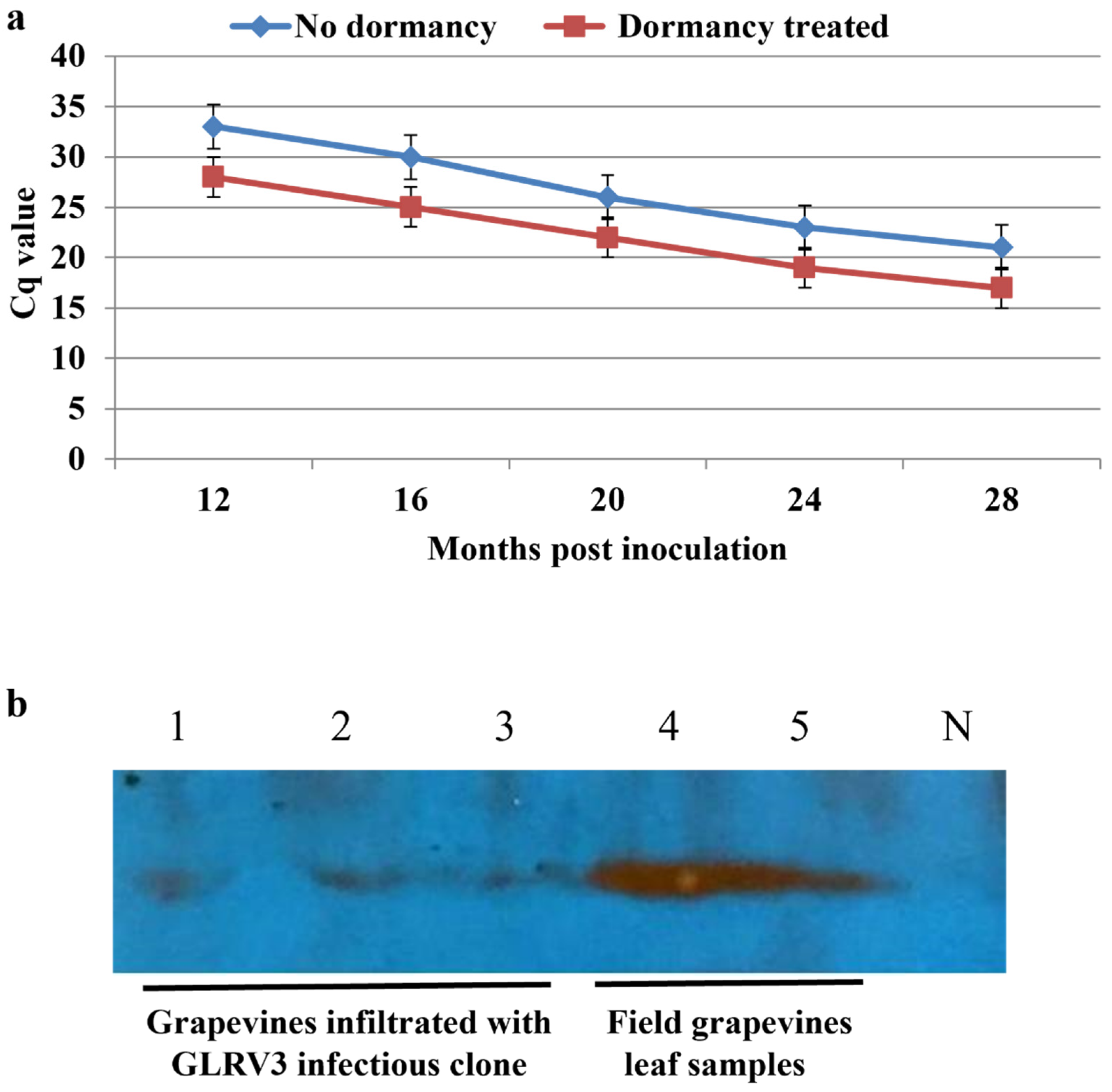 Preprints 87145 g008