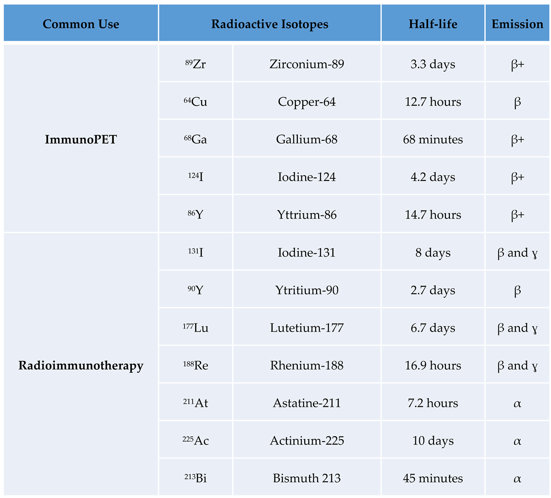 Preprints 109300 i001