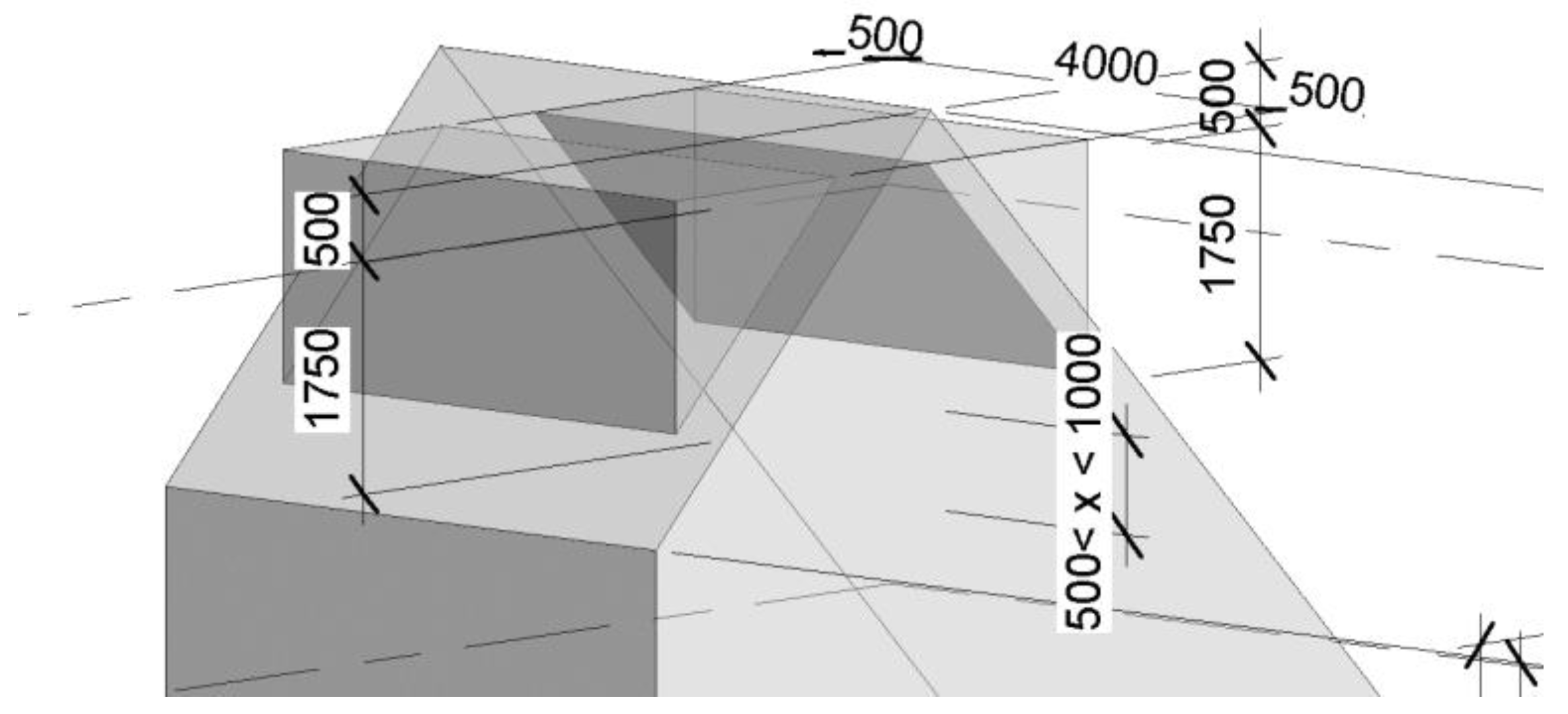 Preprints 94887 g005