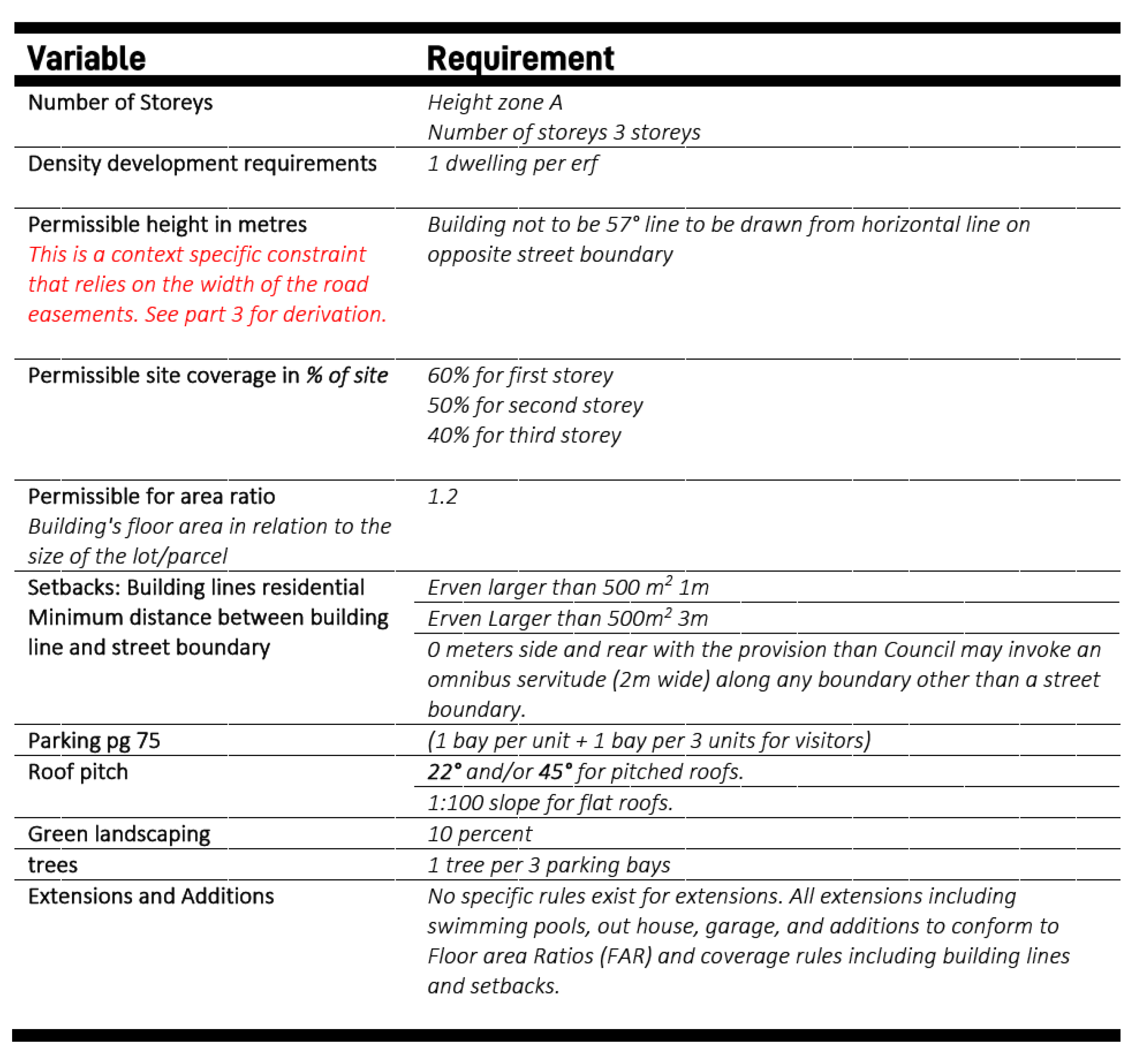 Preprints 94887 i009