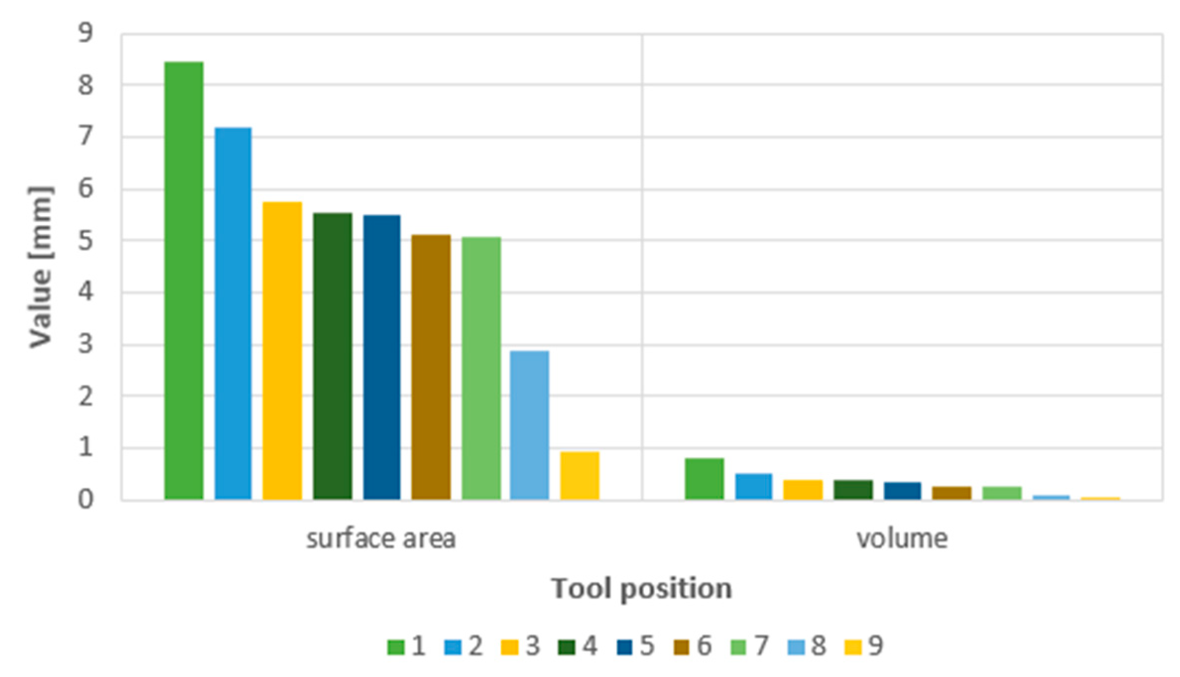 Preprints 90578 g014