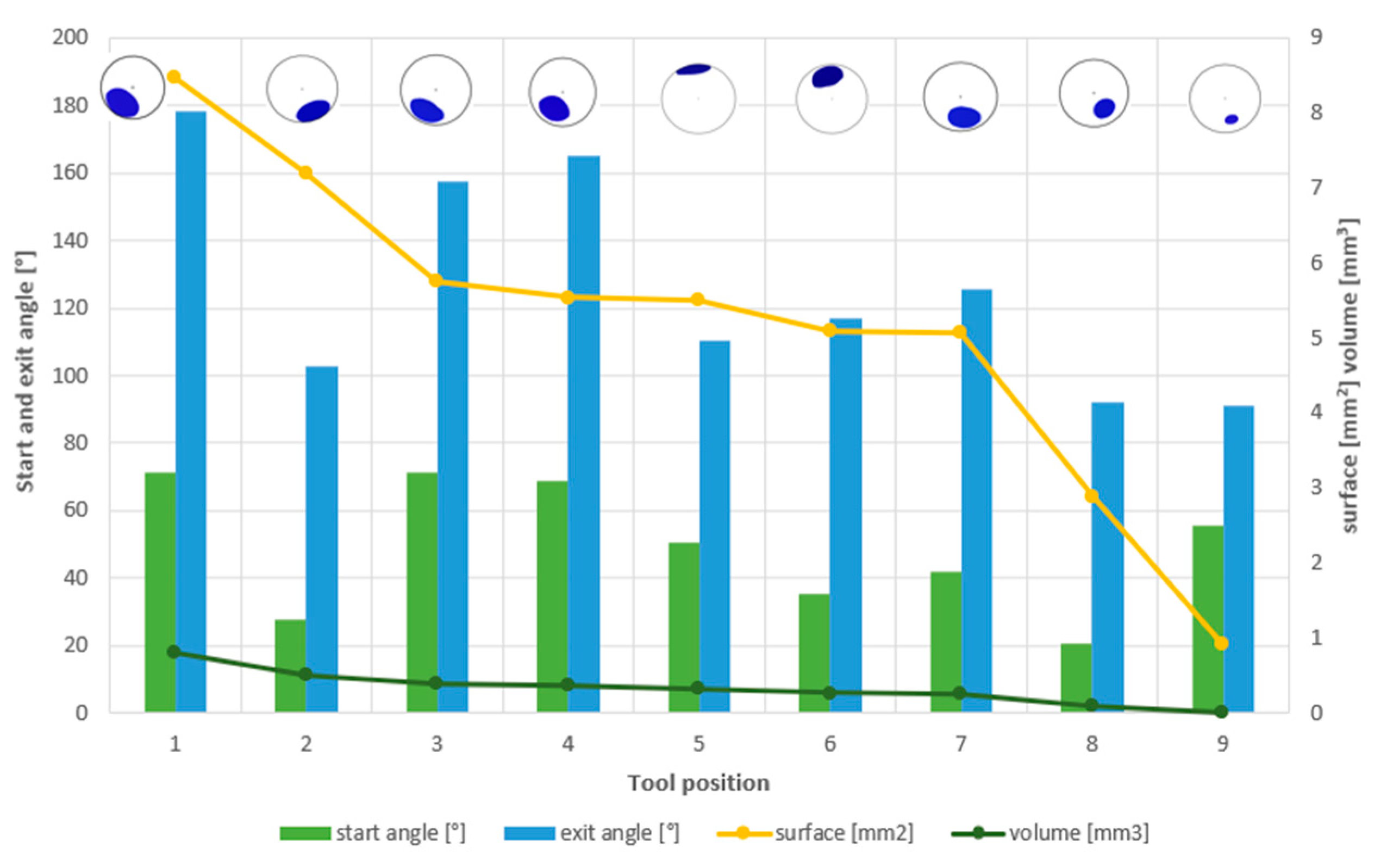 Preprints 90578 g018