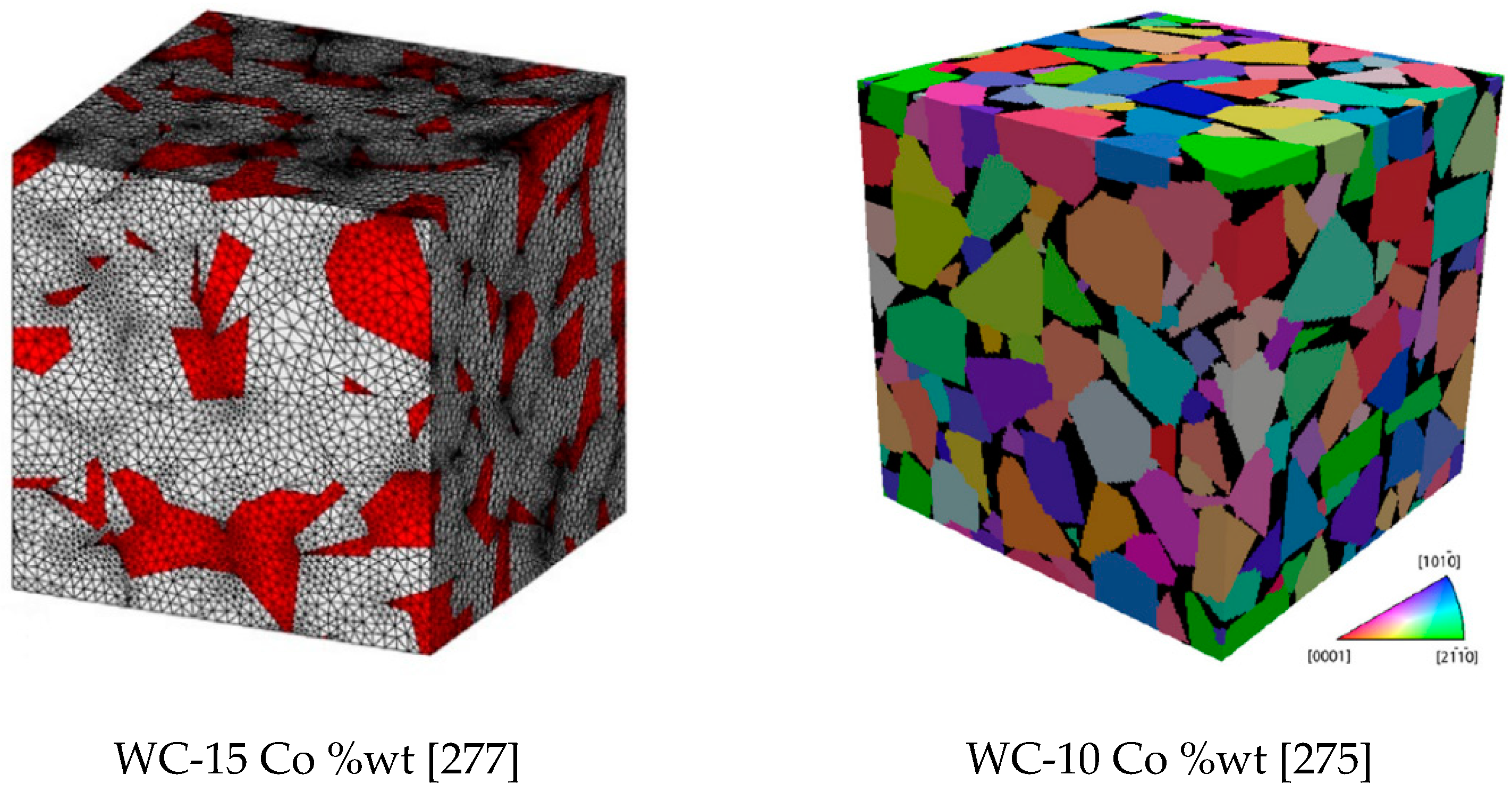 Preprints 97427 g010