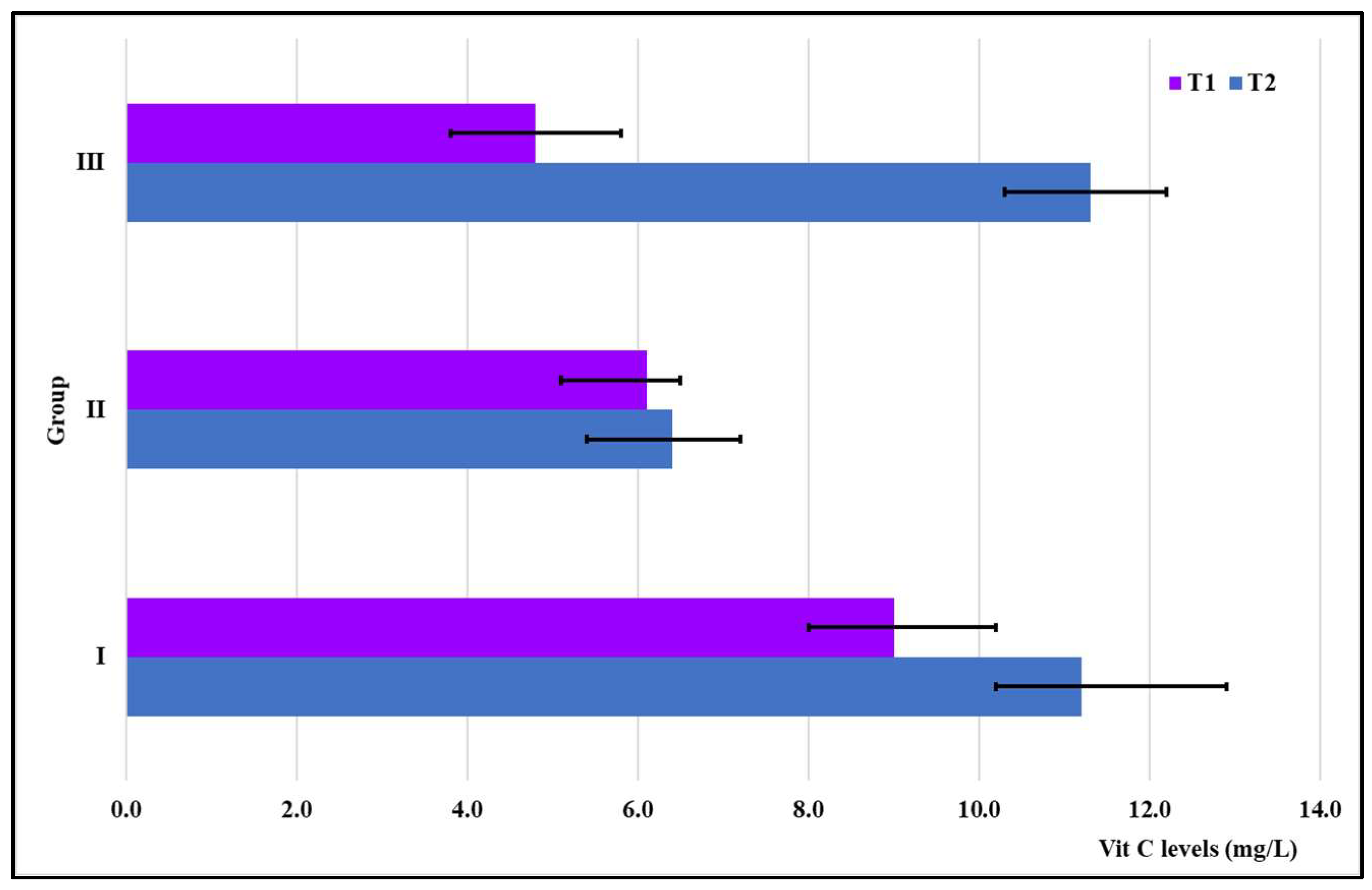 Preprints 94924 g001