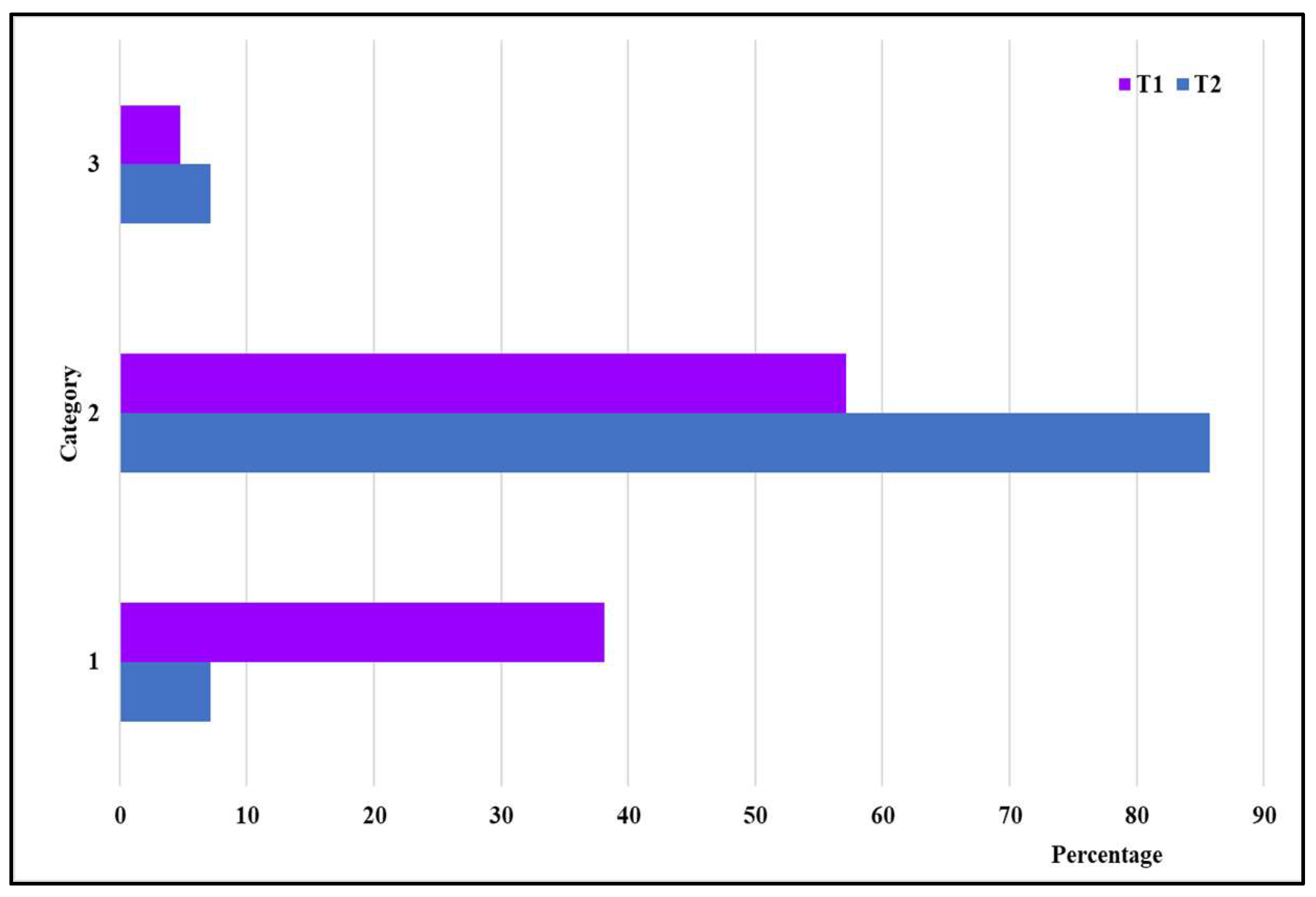 Preprints 94924 g002