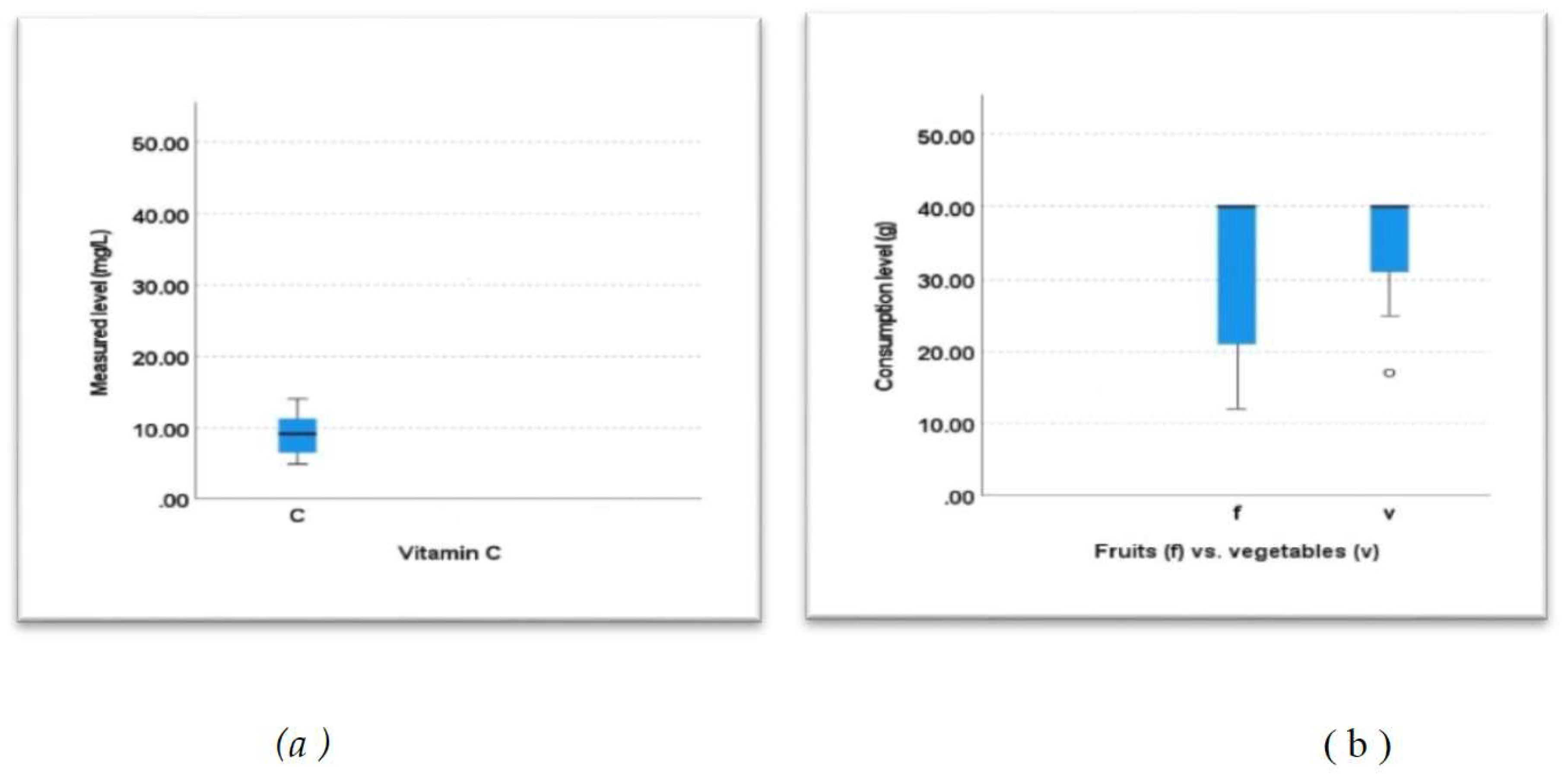 Preprints 94924 g005