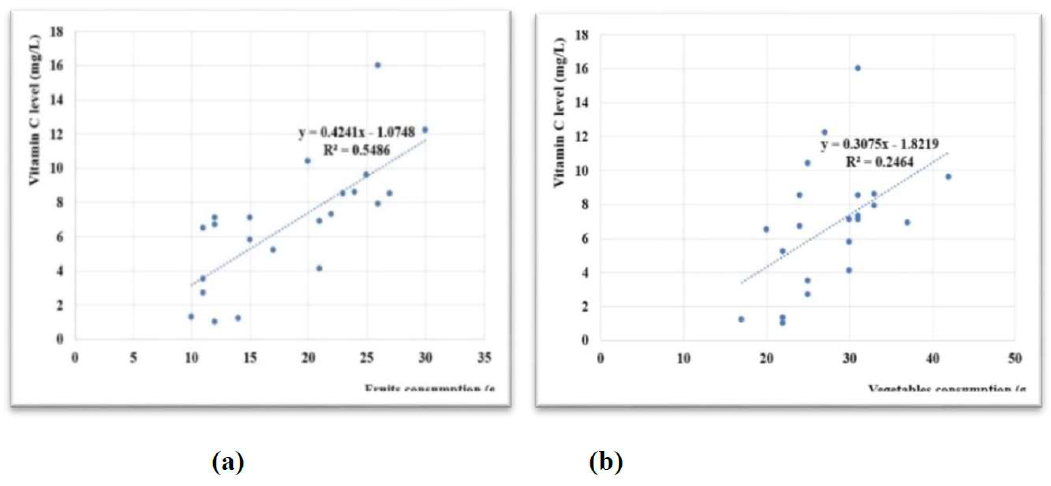 Preprints 94924 g008