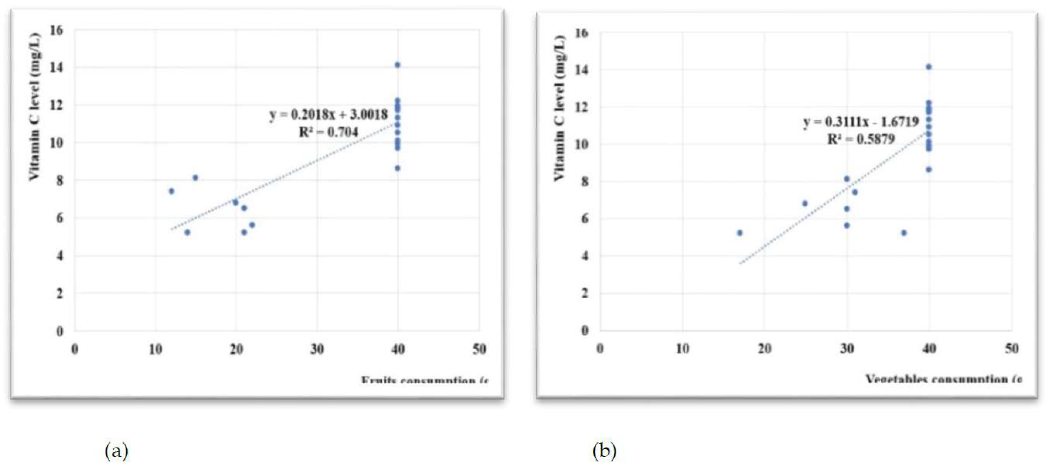 Preprints 94924 g009