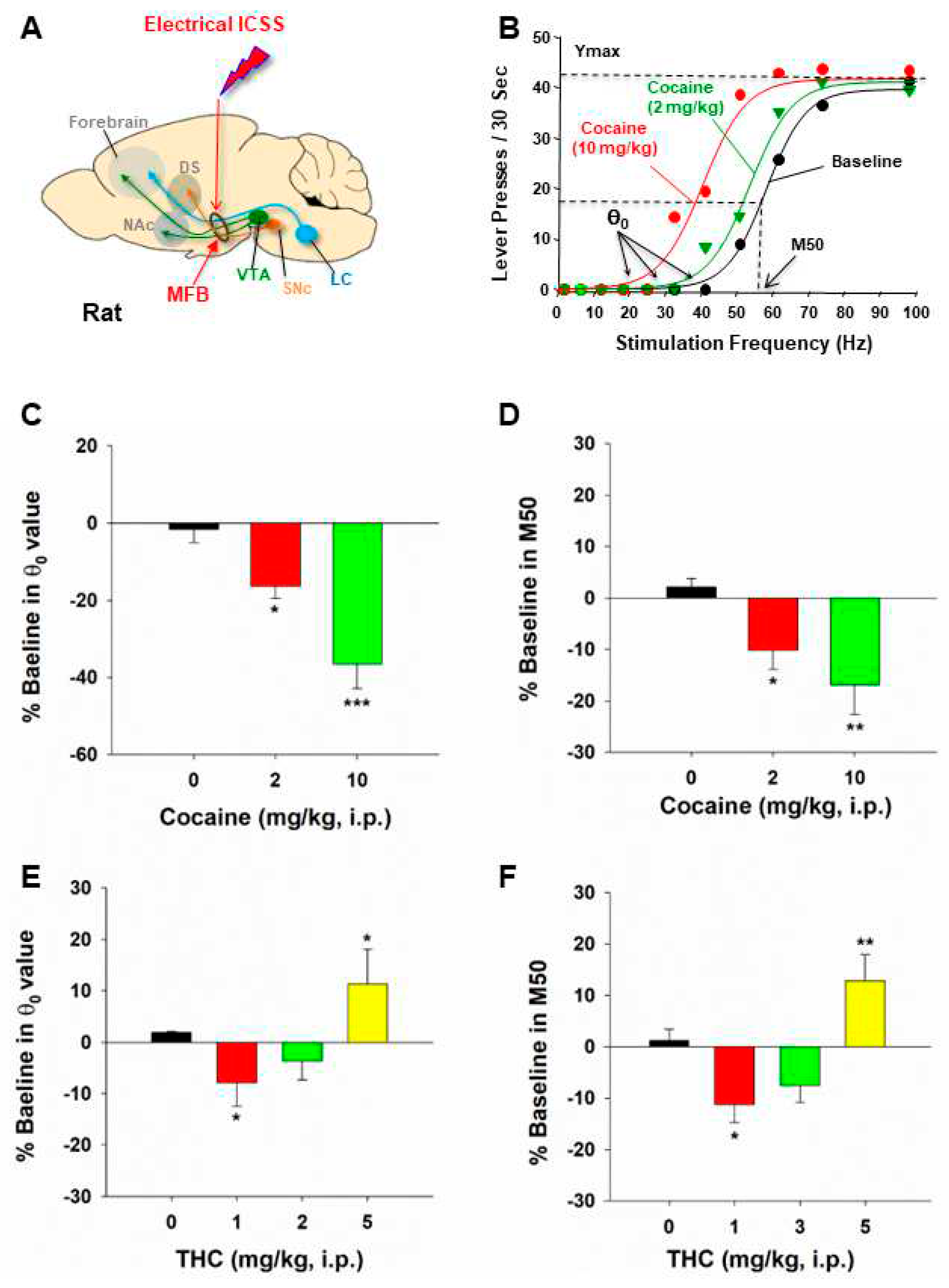 Preprints 96779 g001