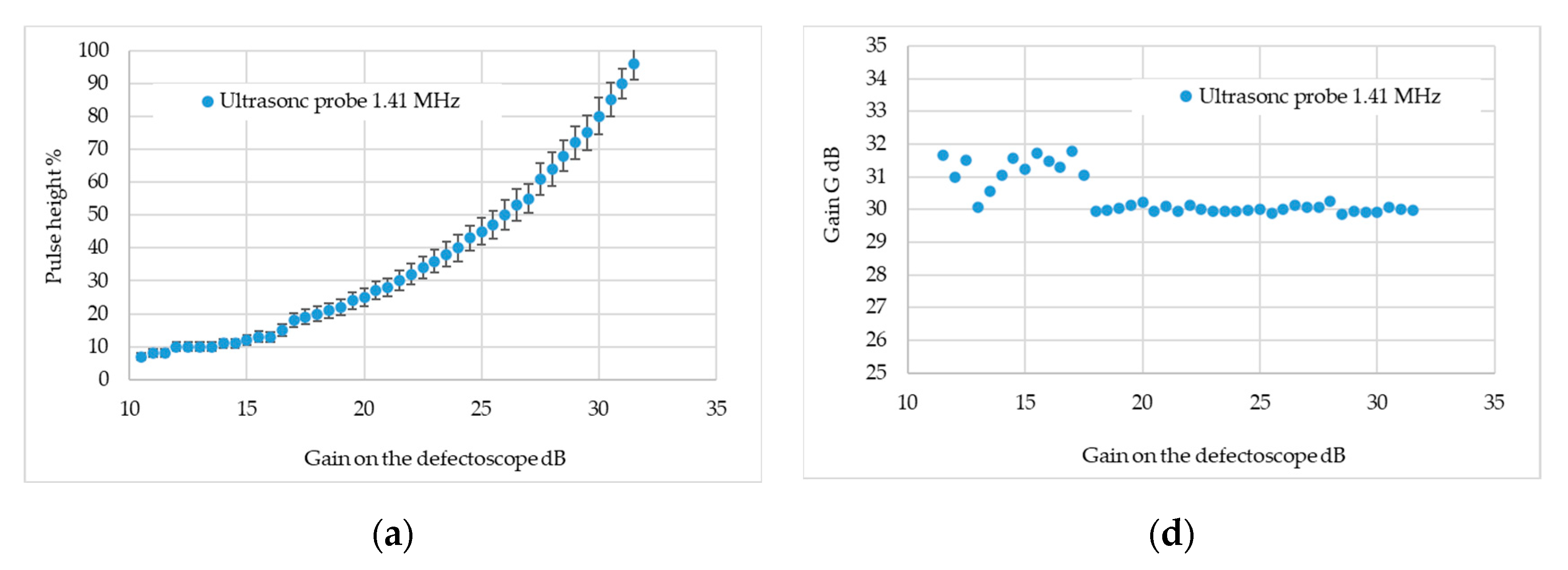 Preprints 120908 g008a