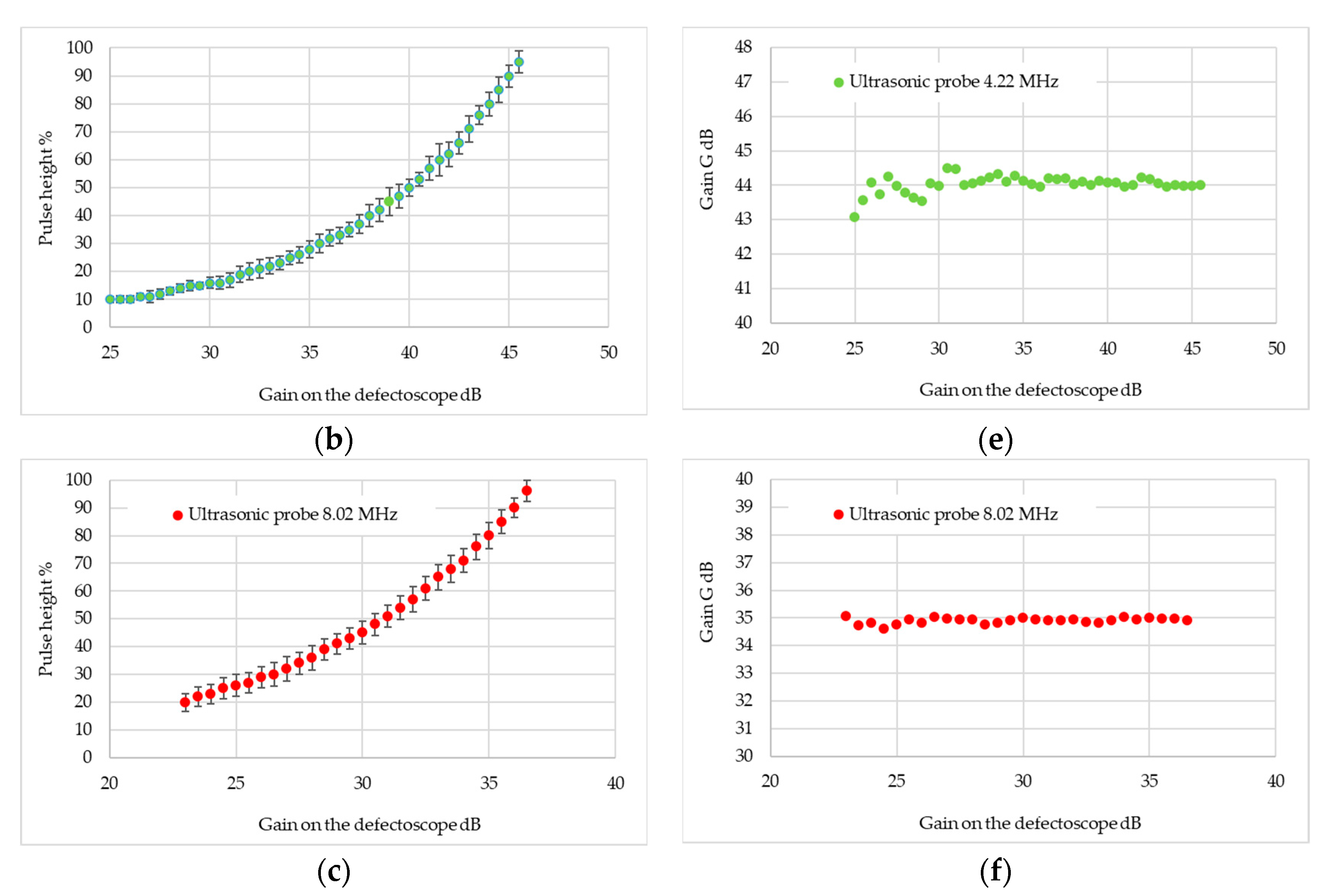 Preprints 120908 g008b