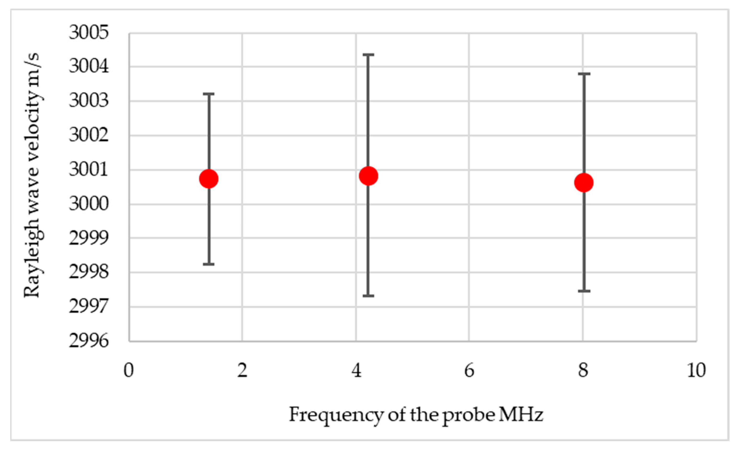 Preprints 120908 g011